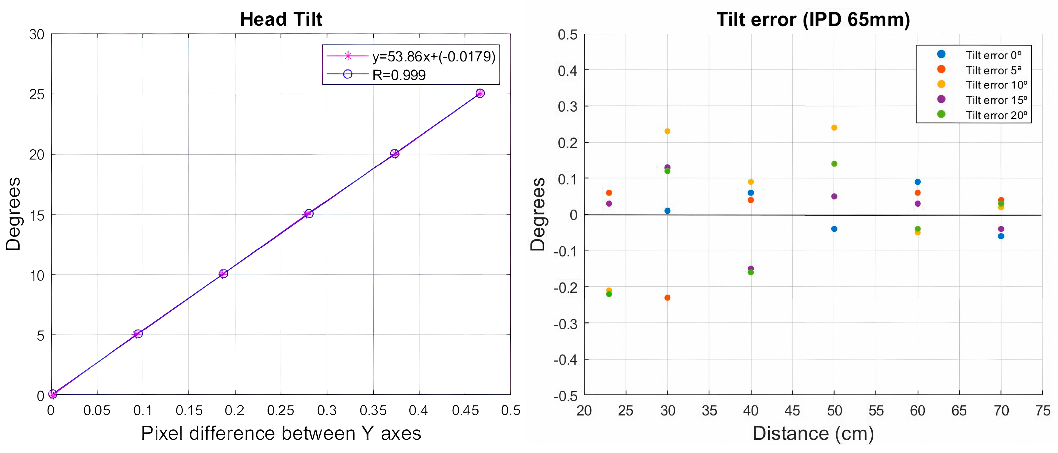 Preprints 105218 g008