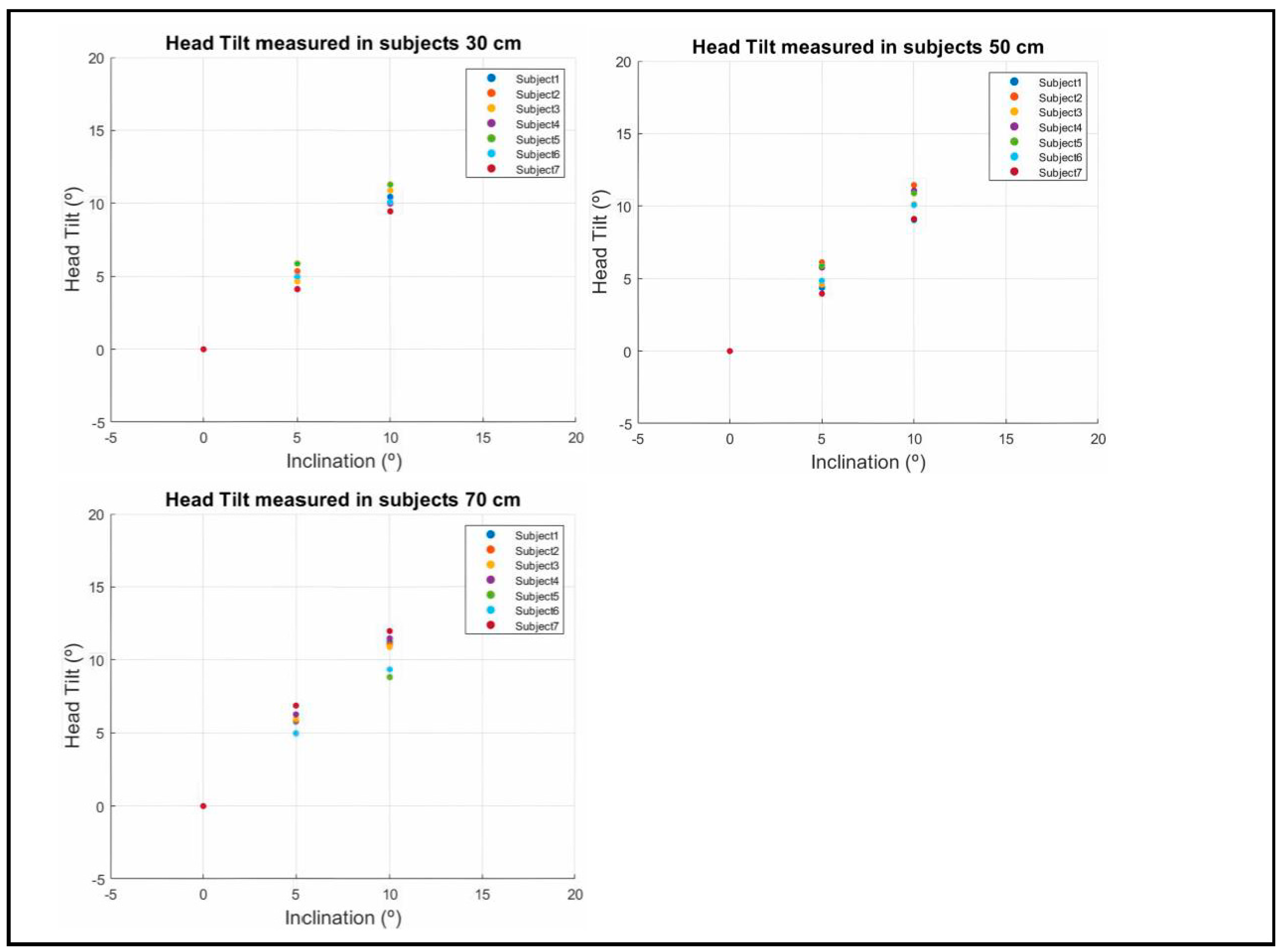 Preprints 105218 g011