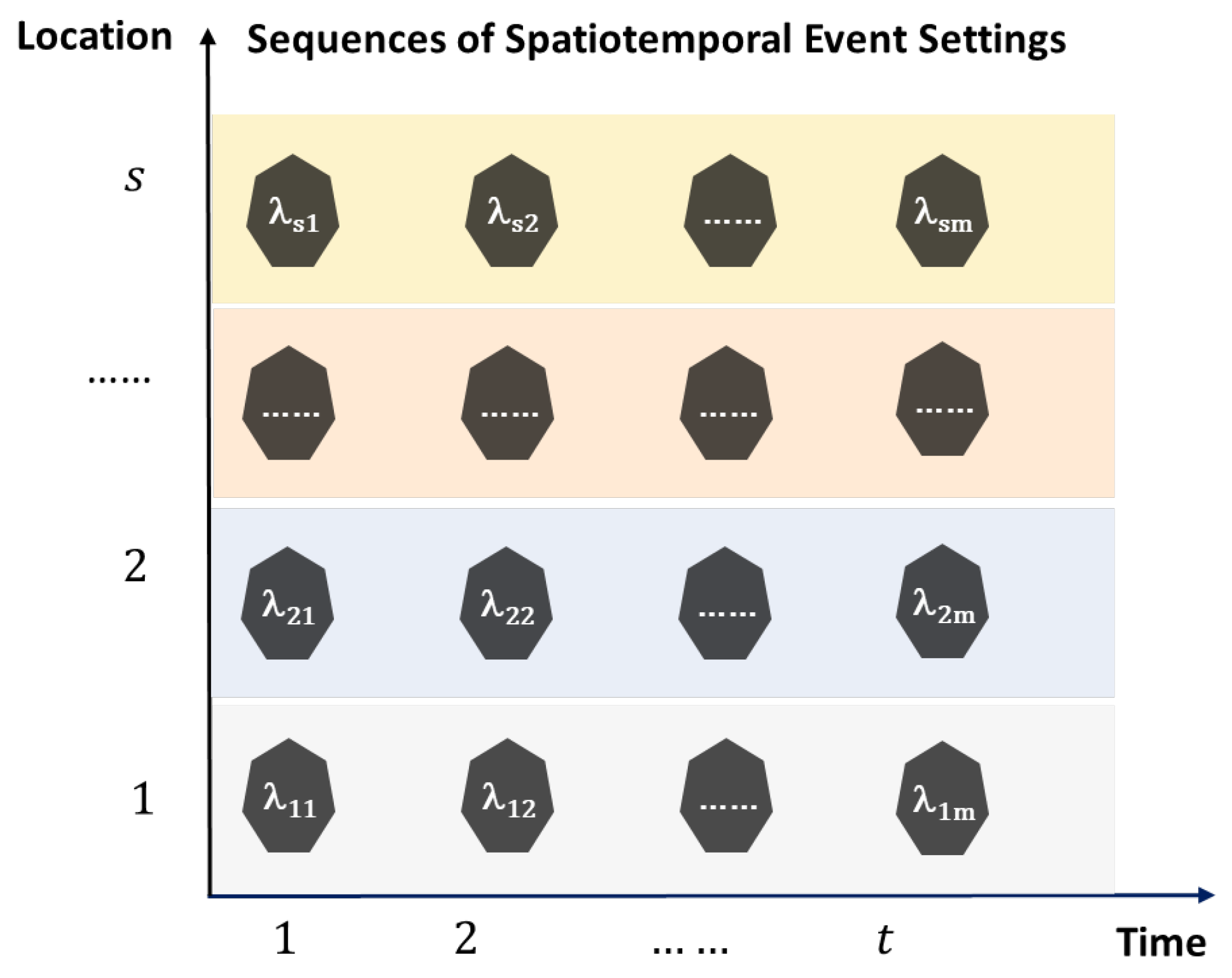 Preprints 70028 g003