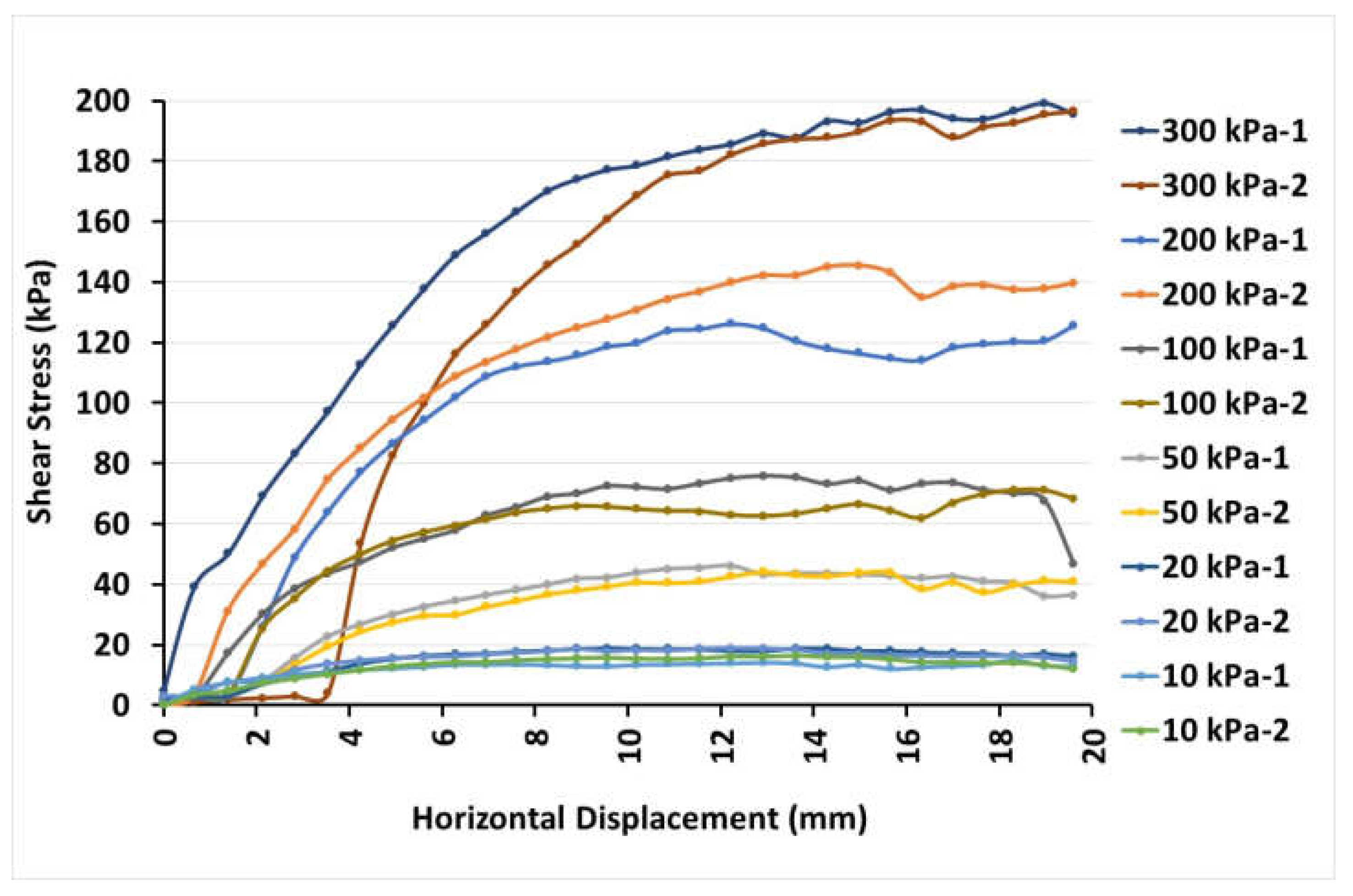 Preprints 107178 g009