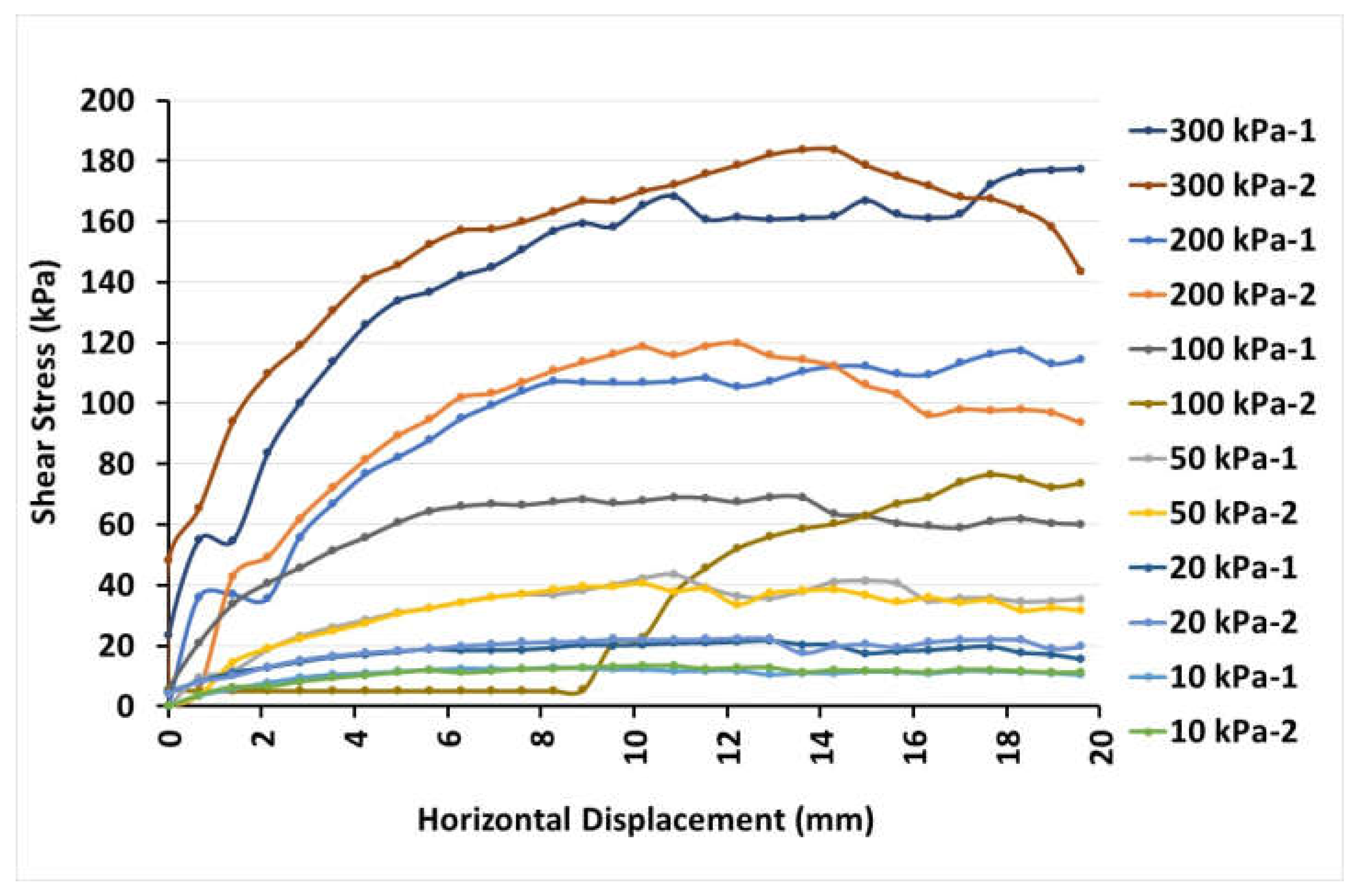 Preprints 107178 g010