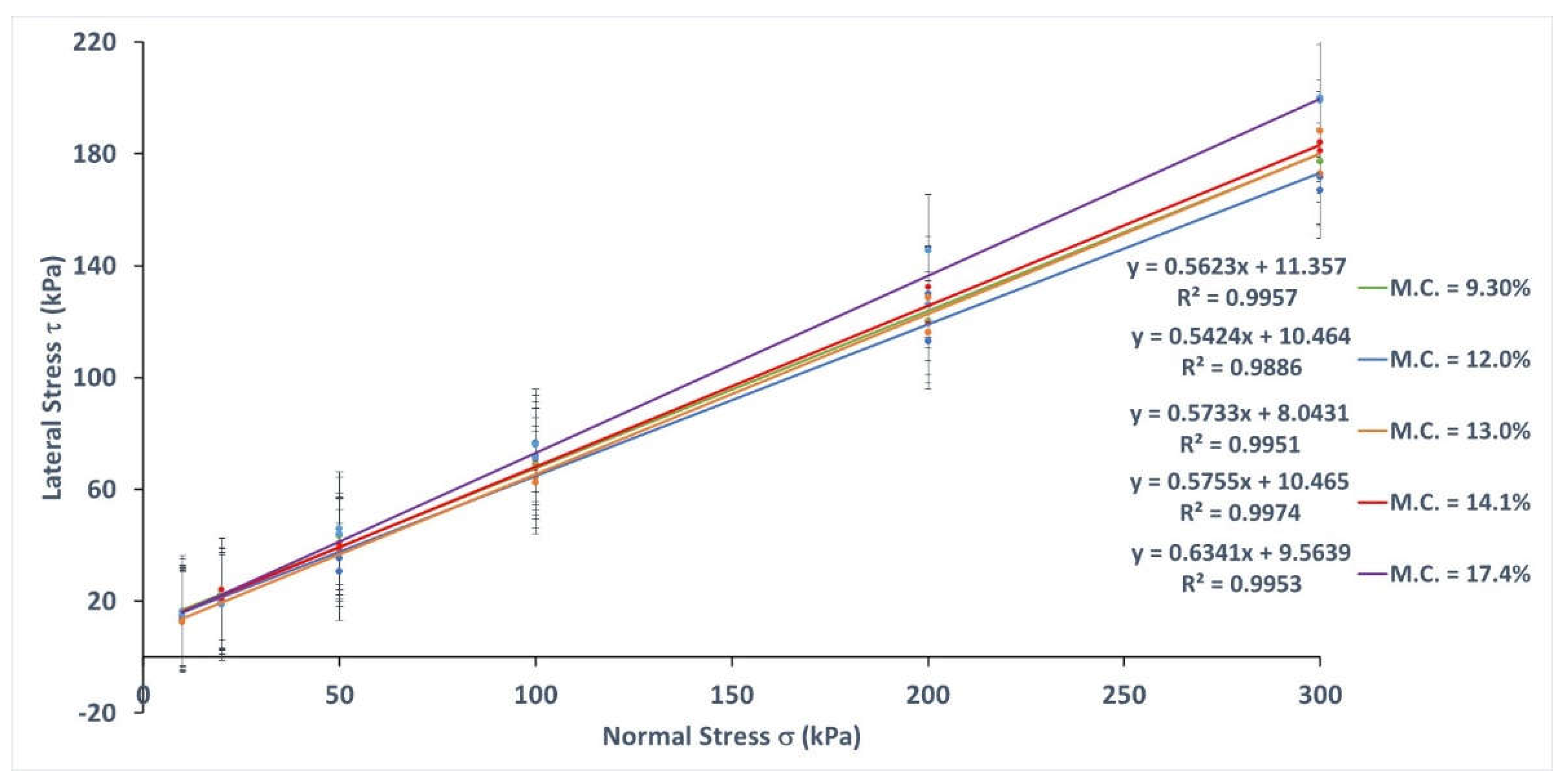 Preprints 107178 g011