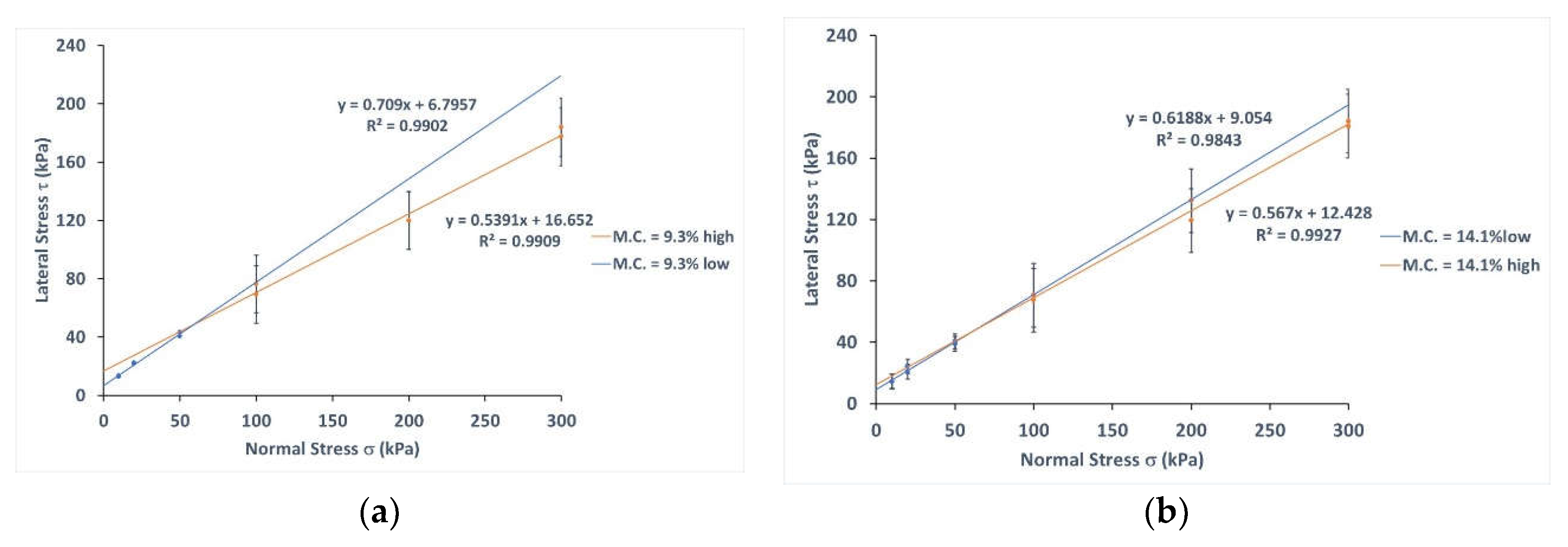 Preprints 107178 g012