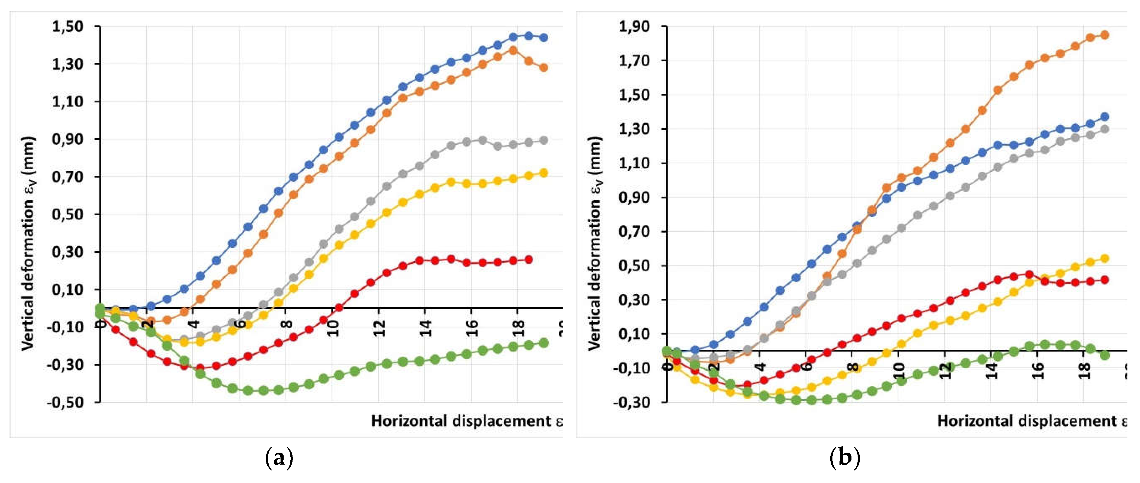 Preprints 107178 g014