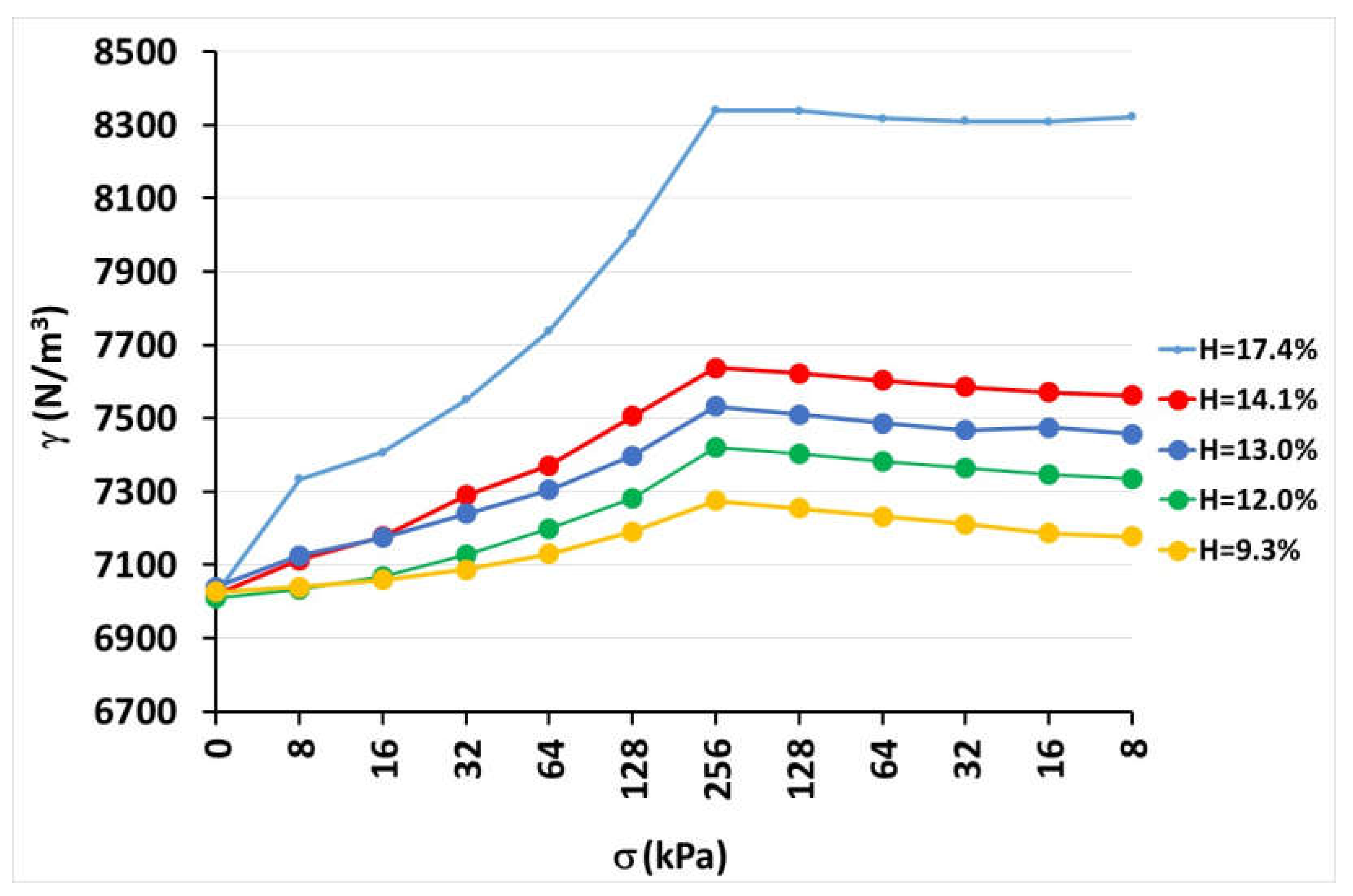 Preprints 107178 g015