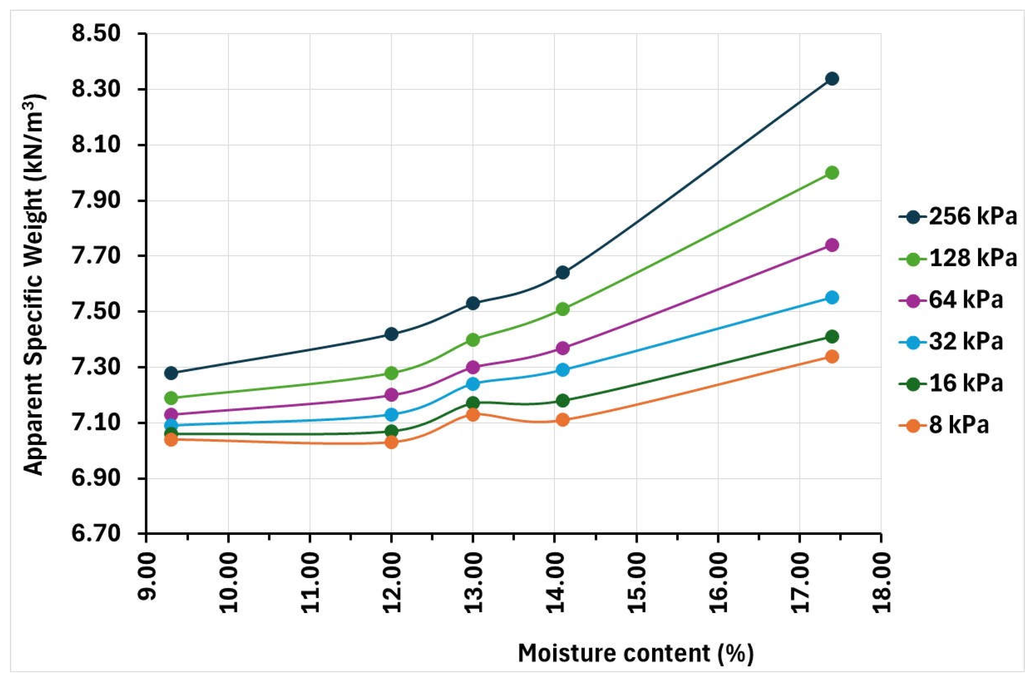 Preprints 107178 g016