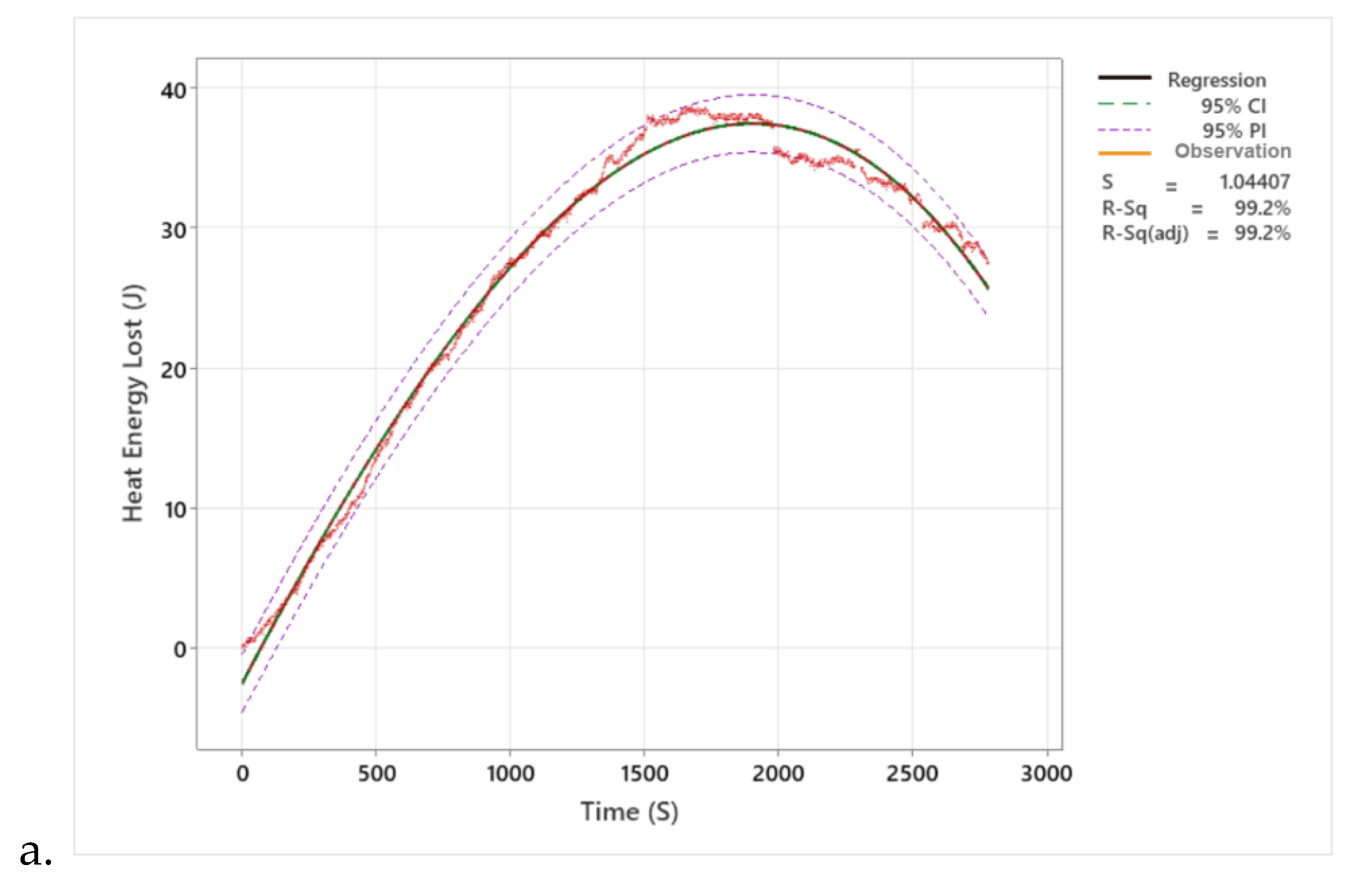 Preprints 108371 g014a