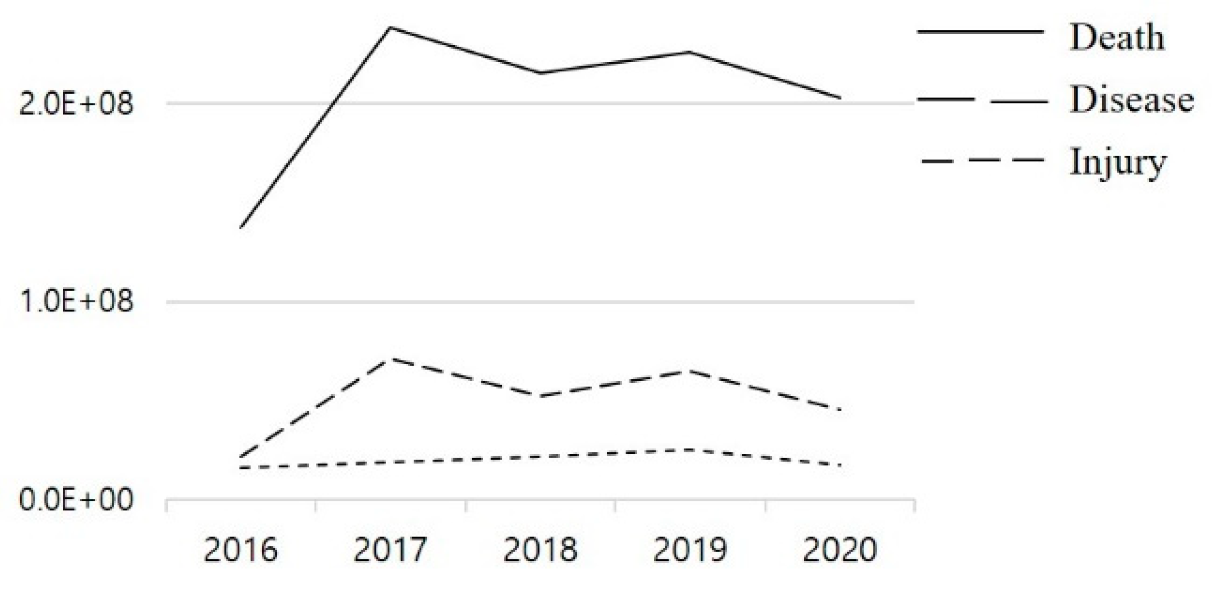 Preprints 79012 g006