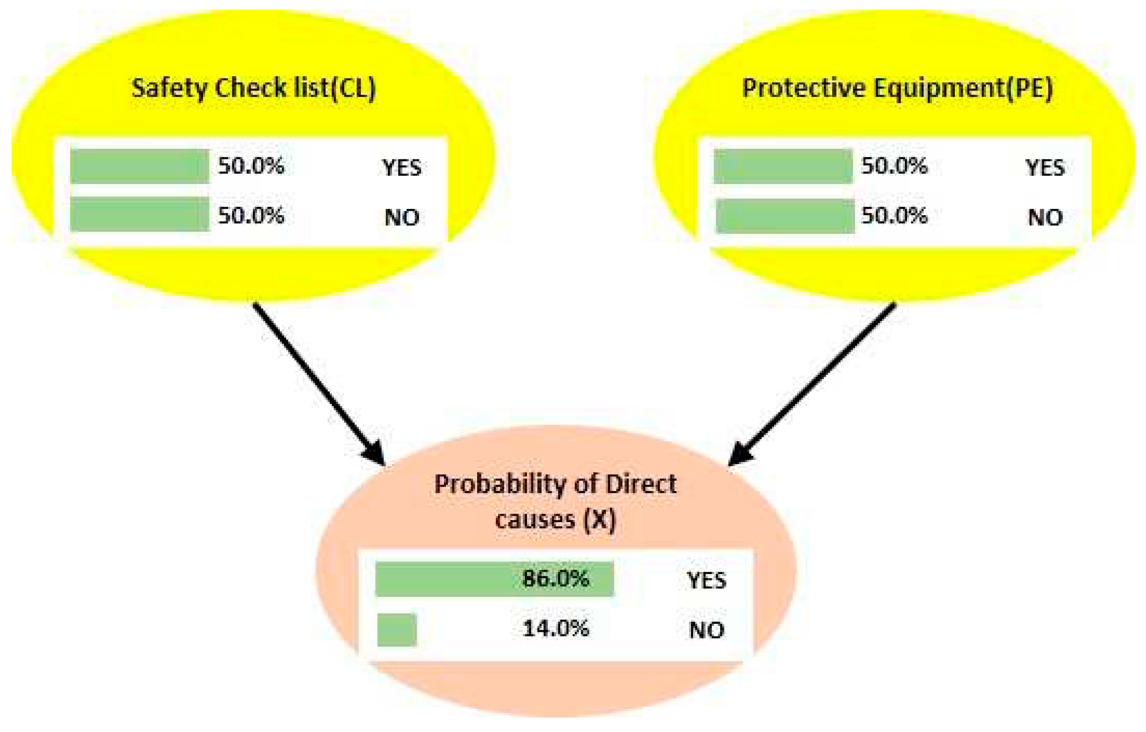 Preprints 79012 g008