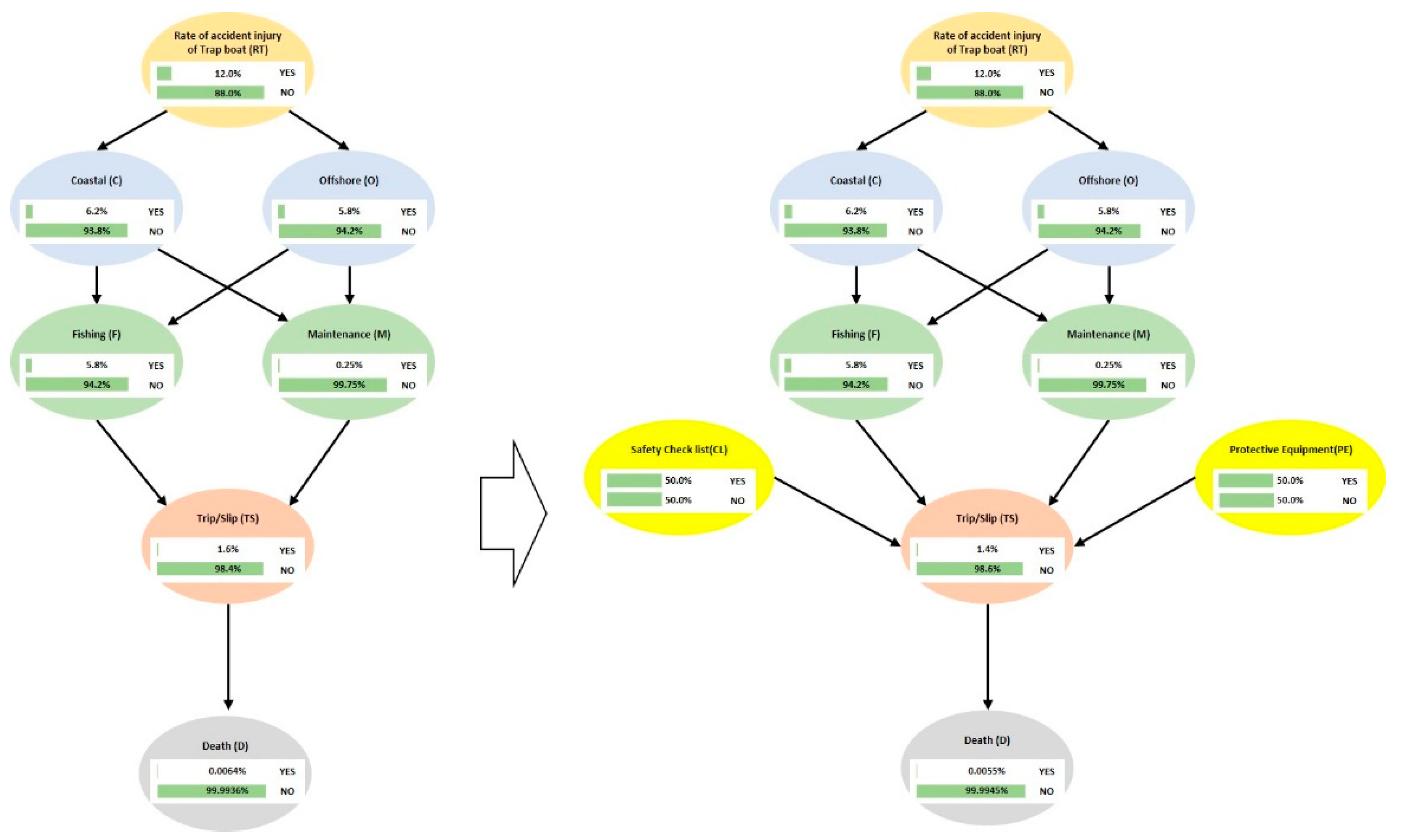 Preprints 79012 g009