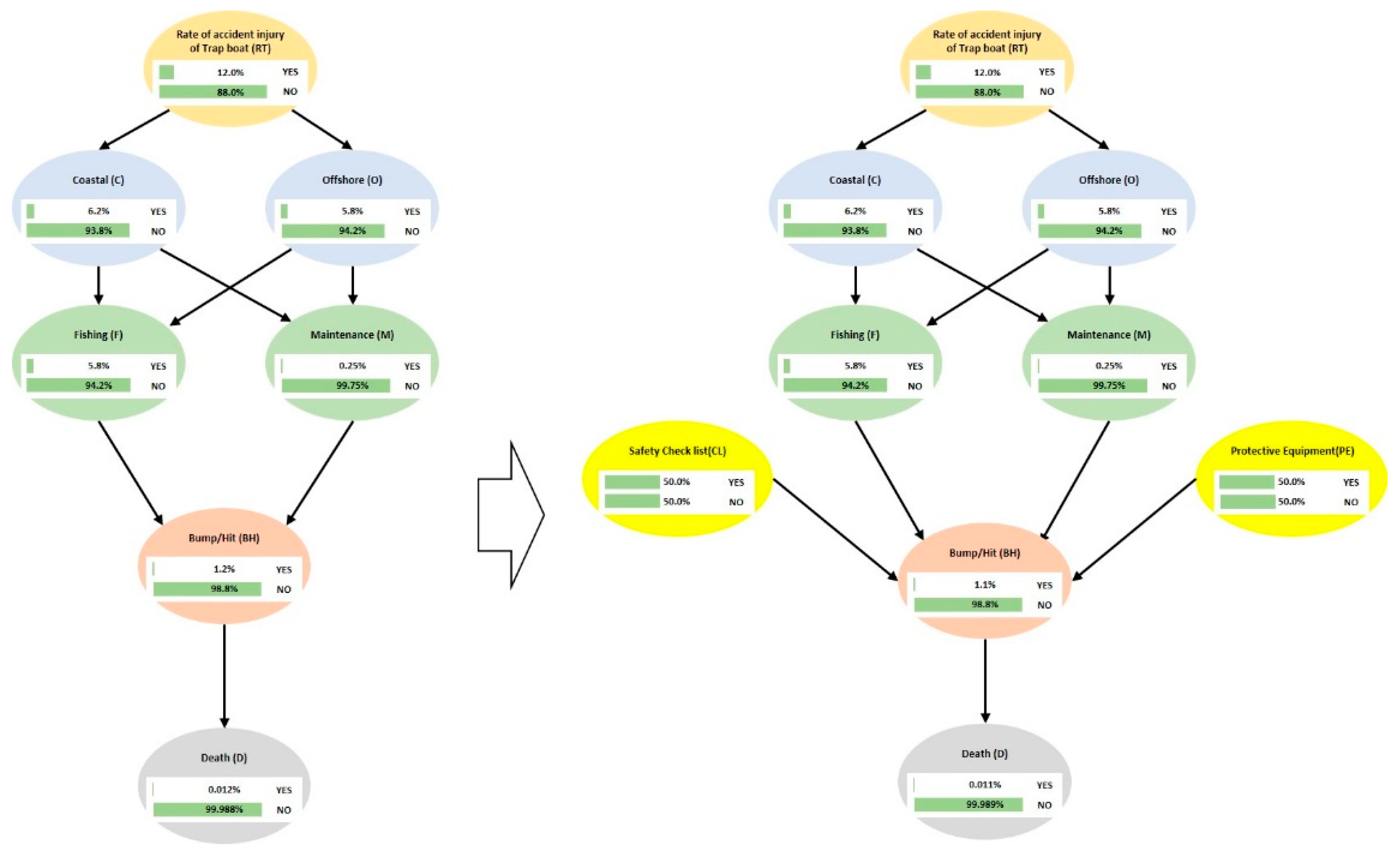 Preprints 79012 g010