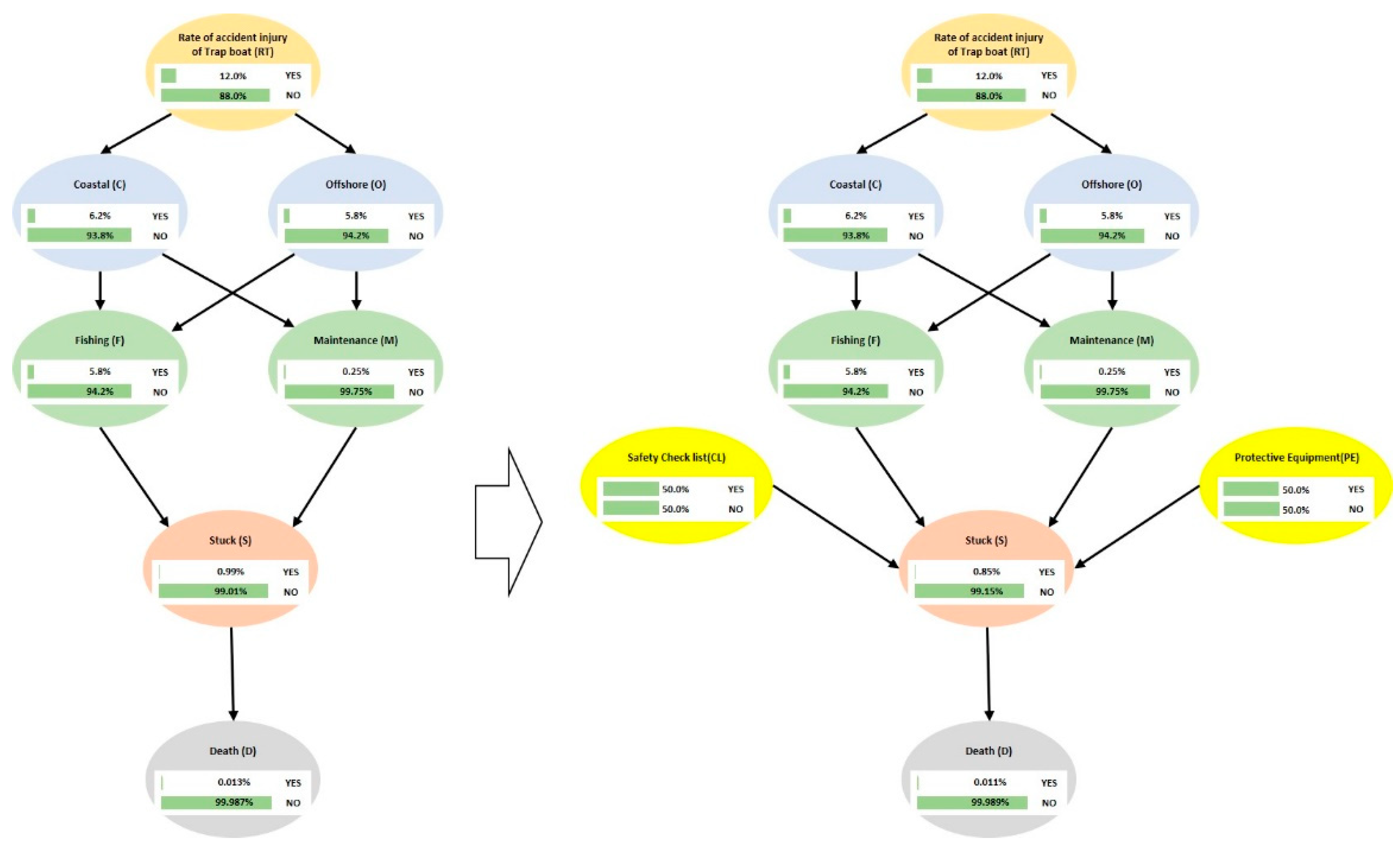 Preprints 79012 g011