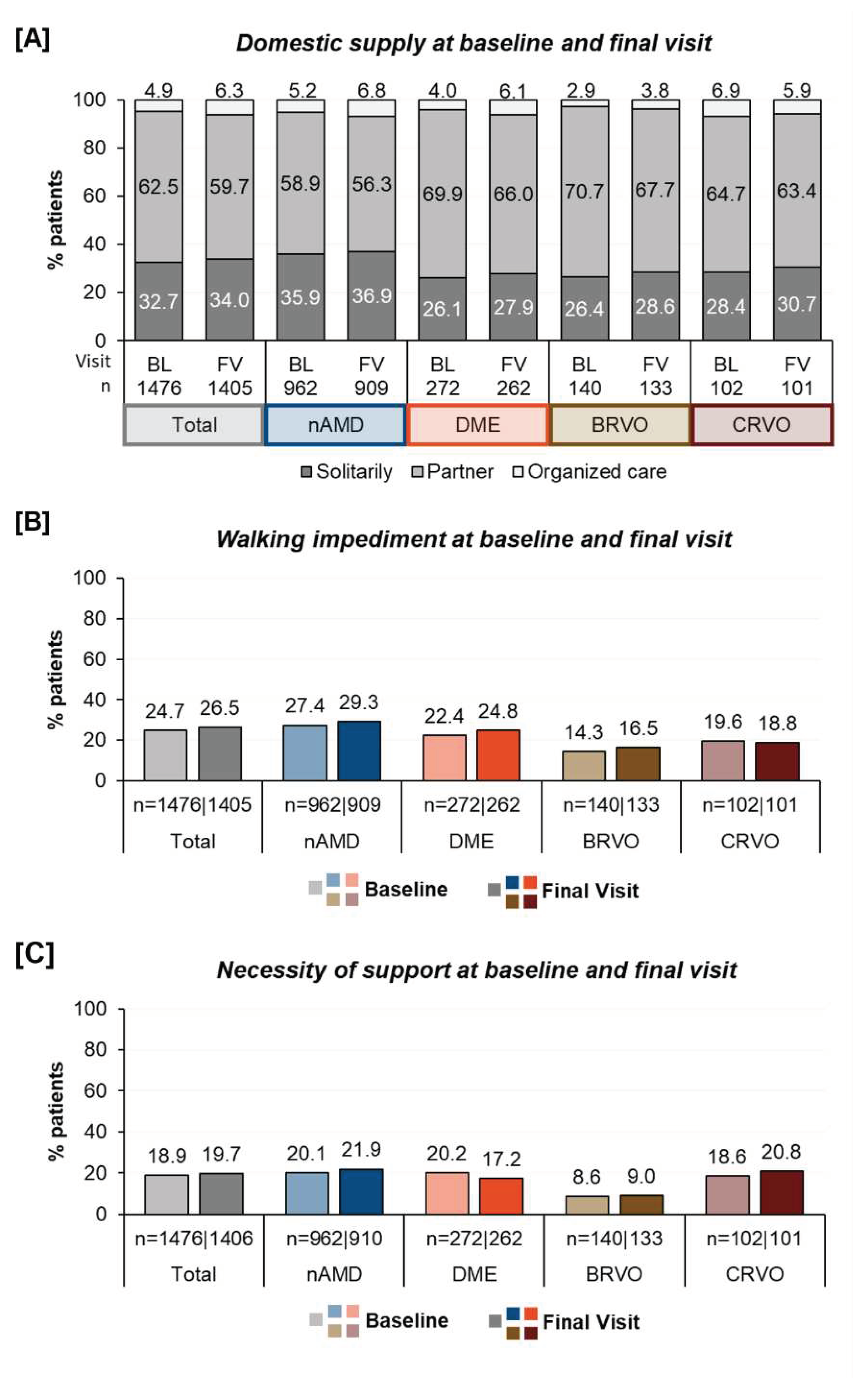 Preprints 90340 g002