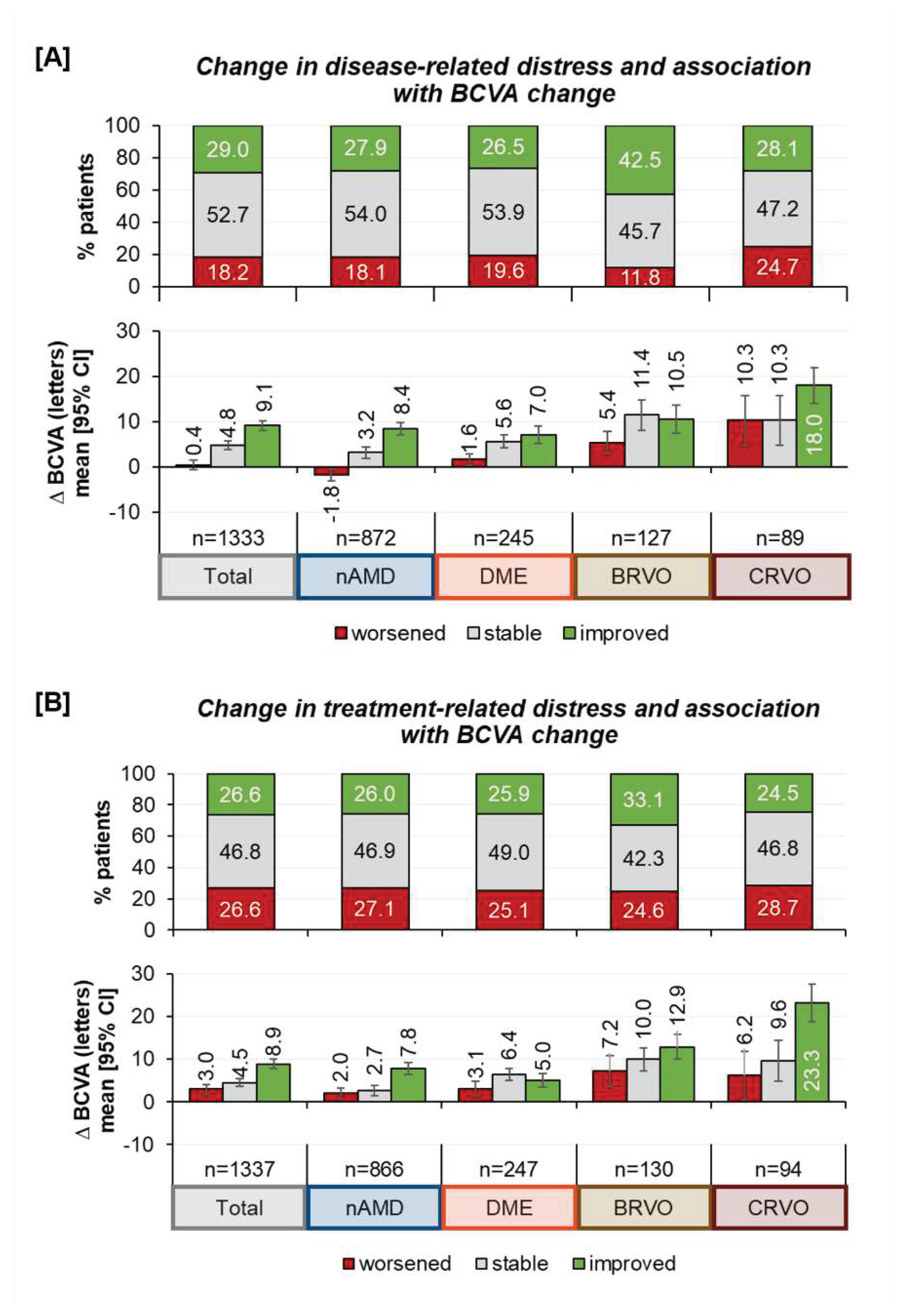 Preprints 90340 g005