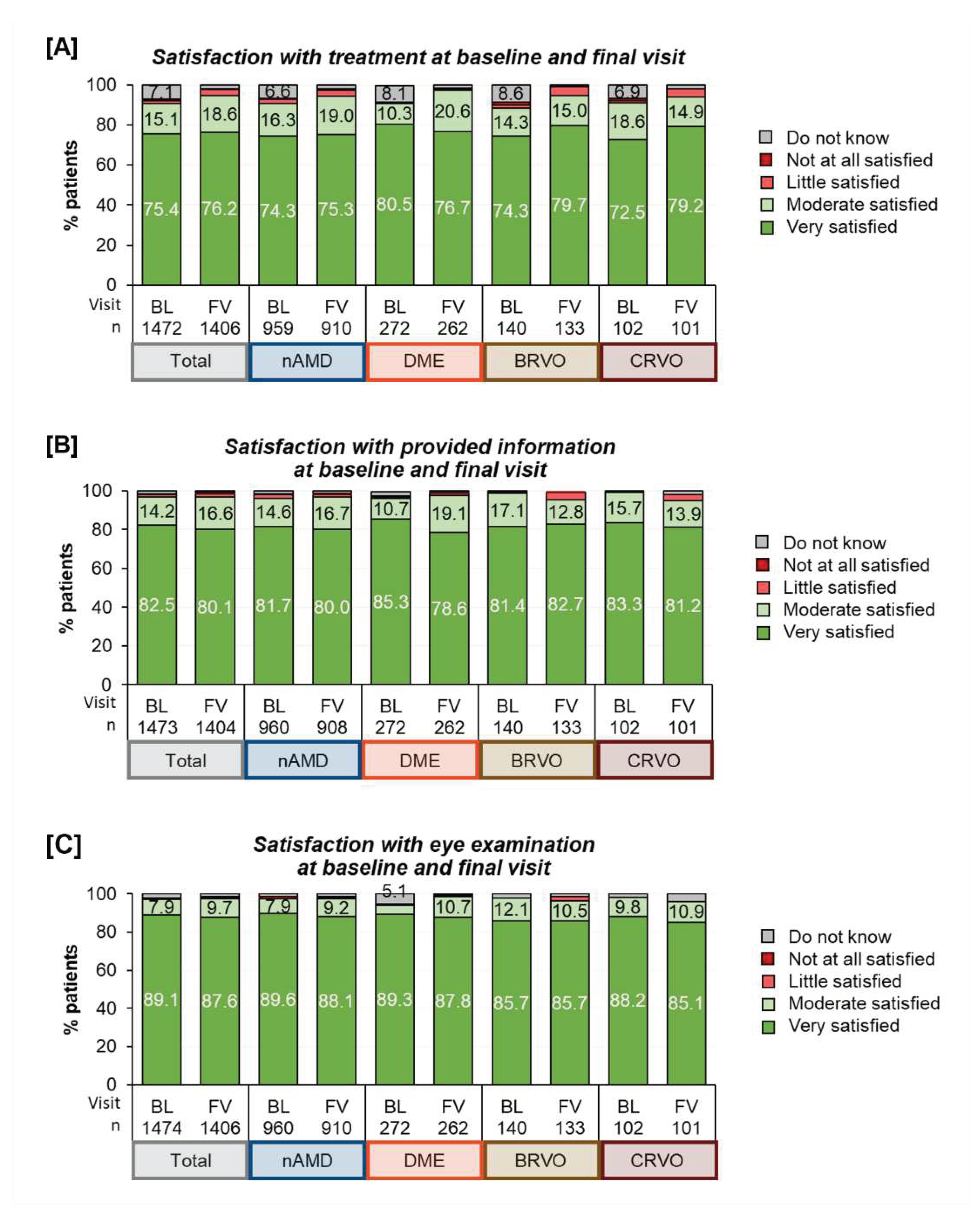 Preprints 90340 g006