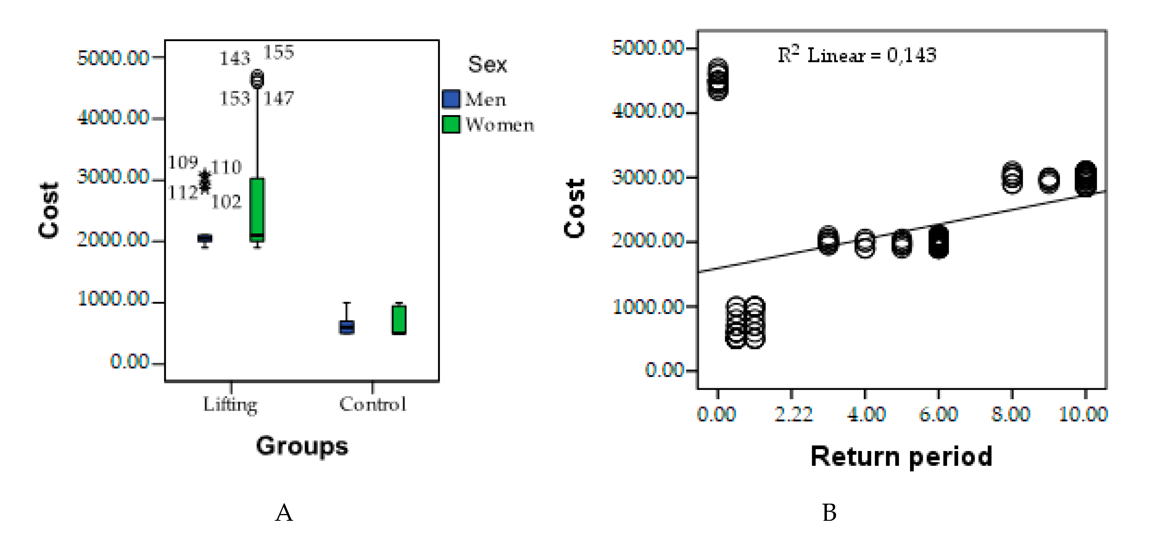 Preprints 80767 g004