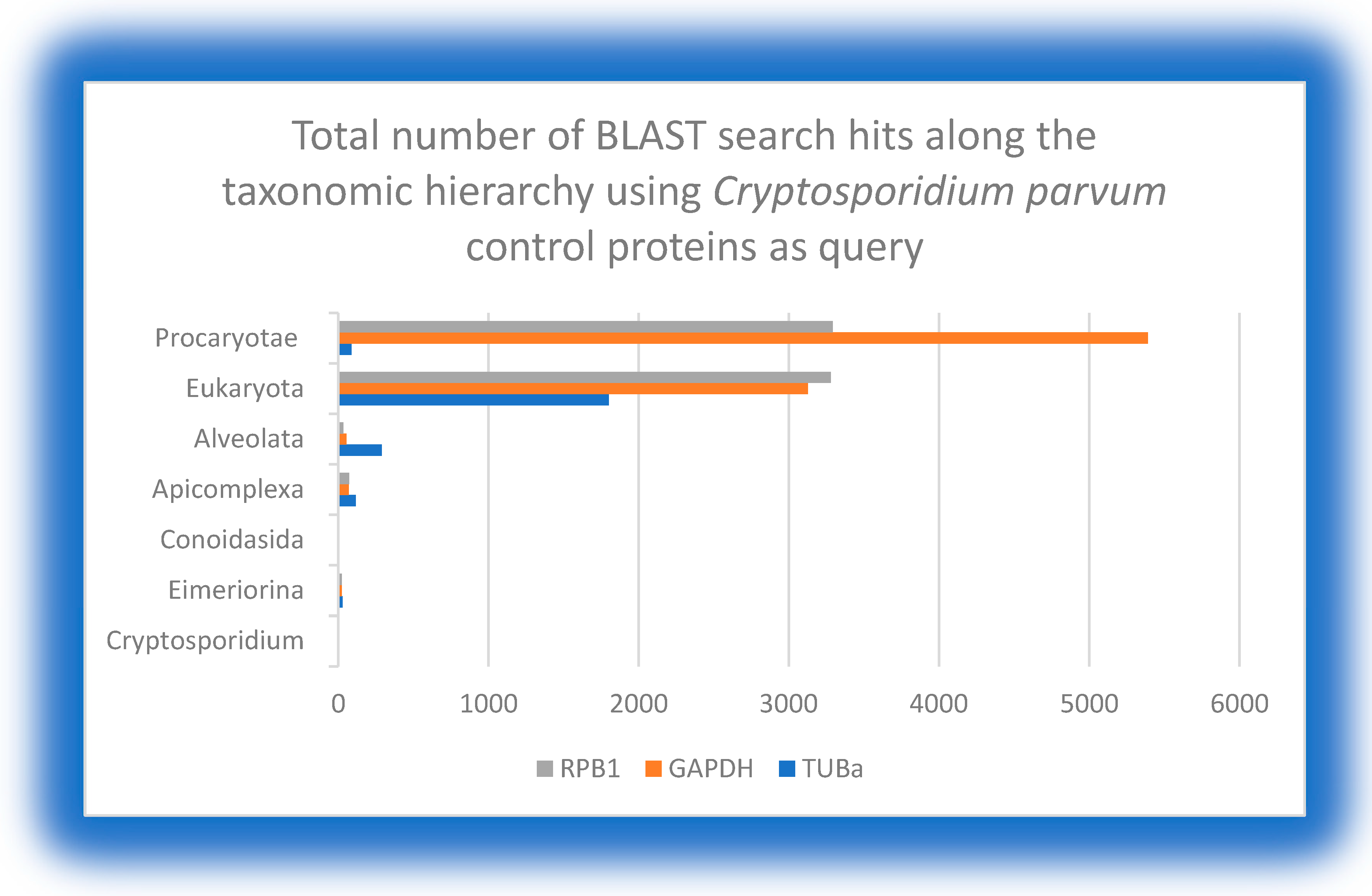 Preprints 91477 g009