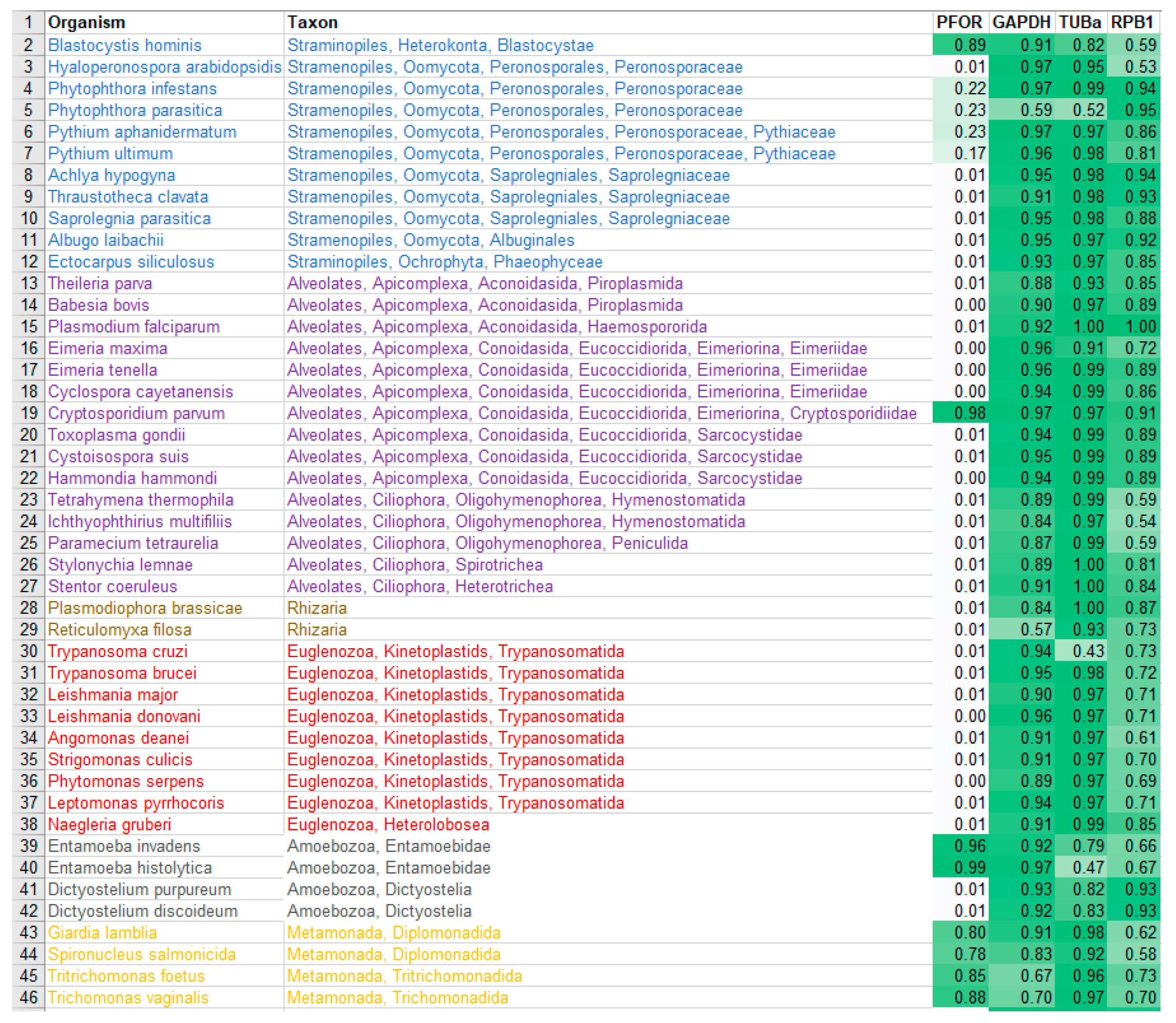 Preprints 91477 i004