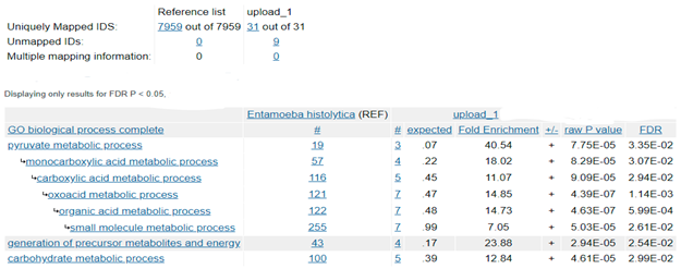 Preprints 91477 i006