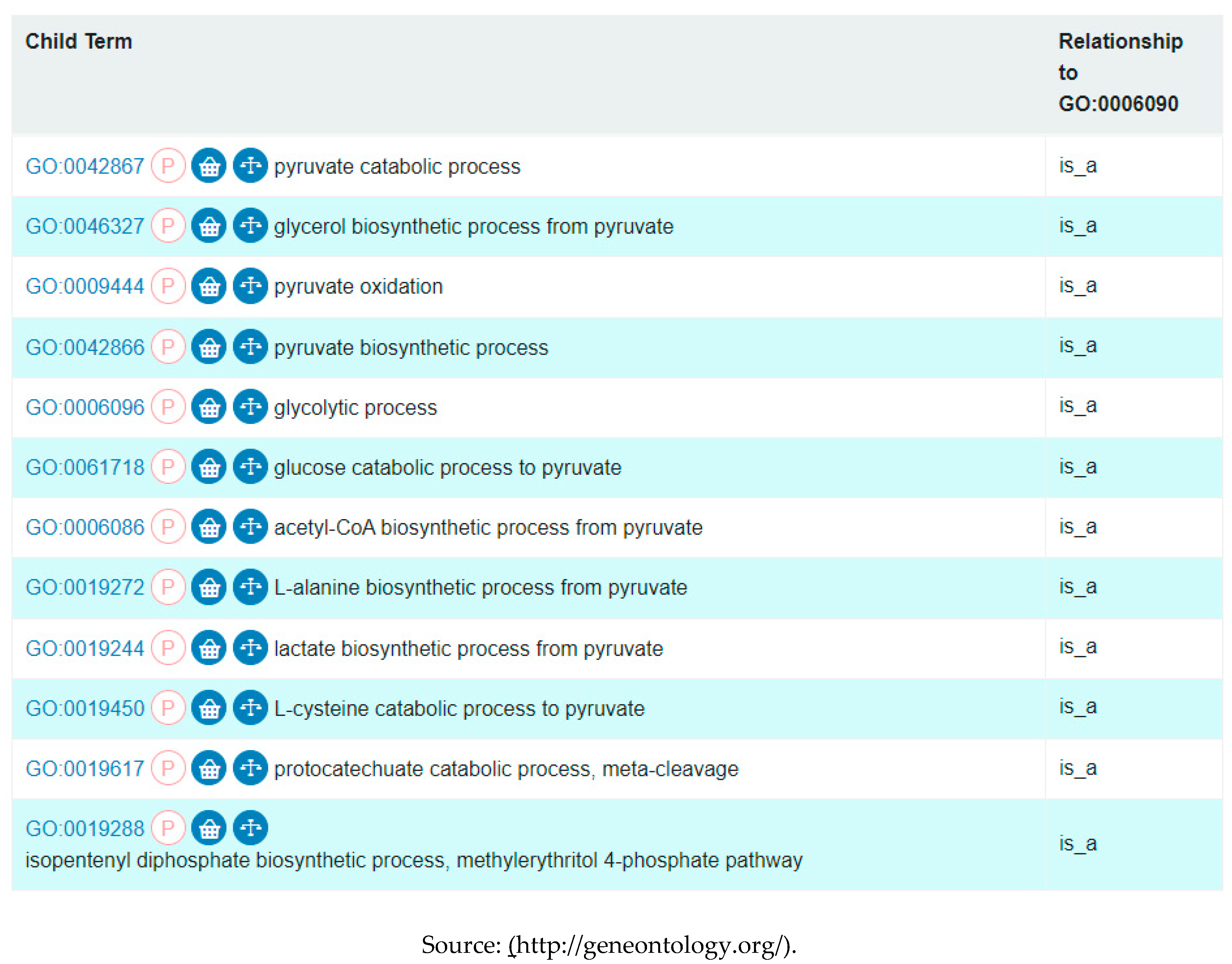 Preprints 91477 i007