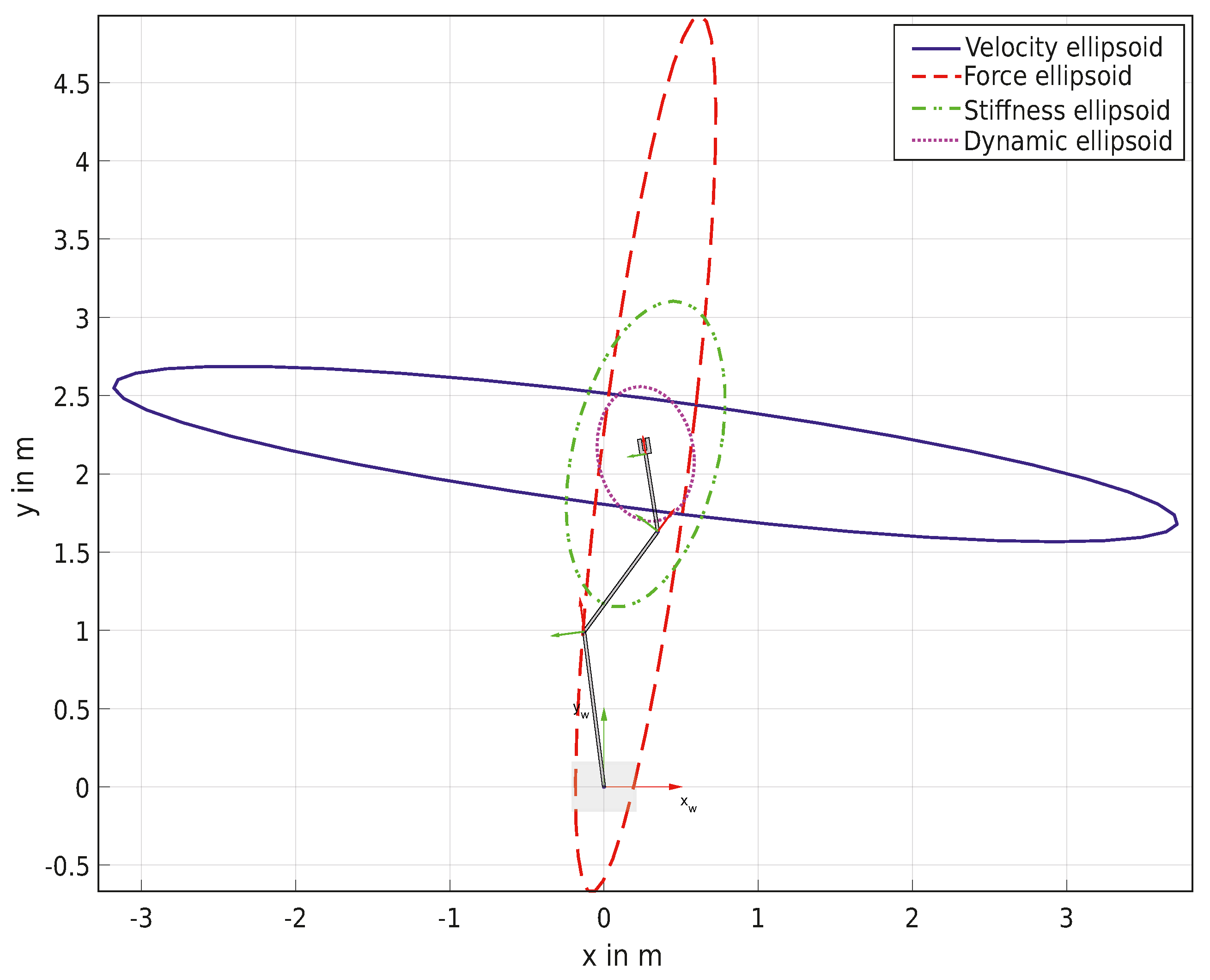 Preprints 114790 g001