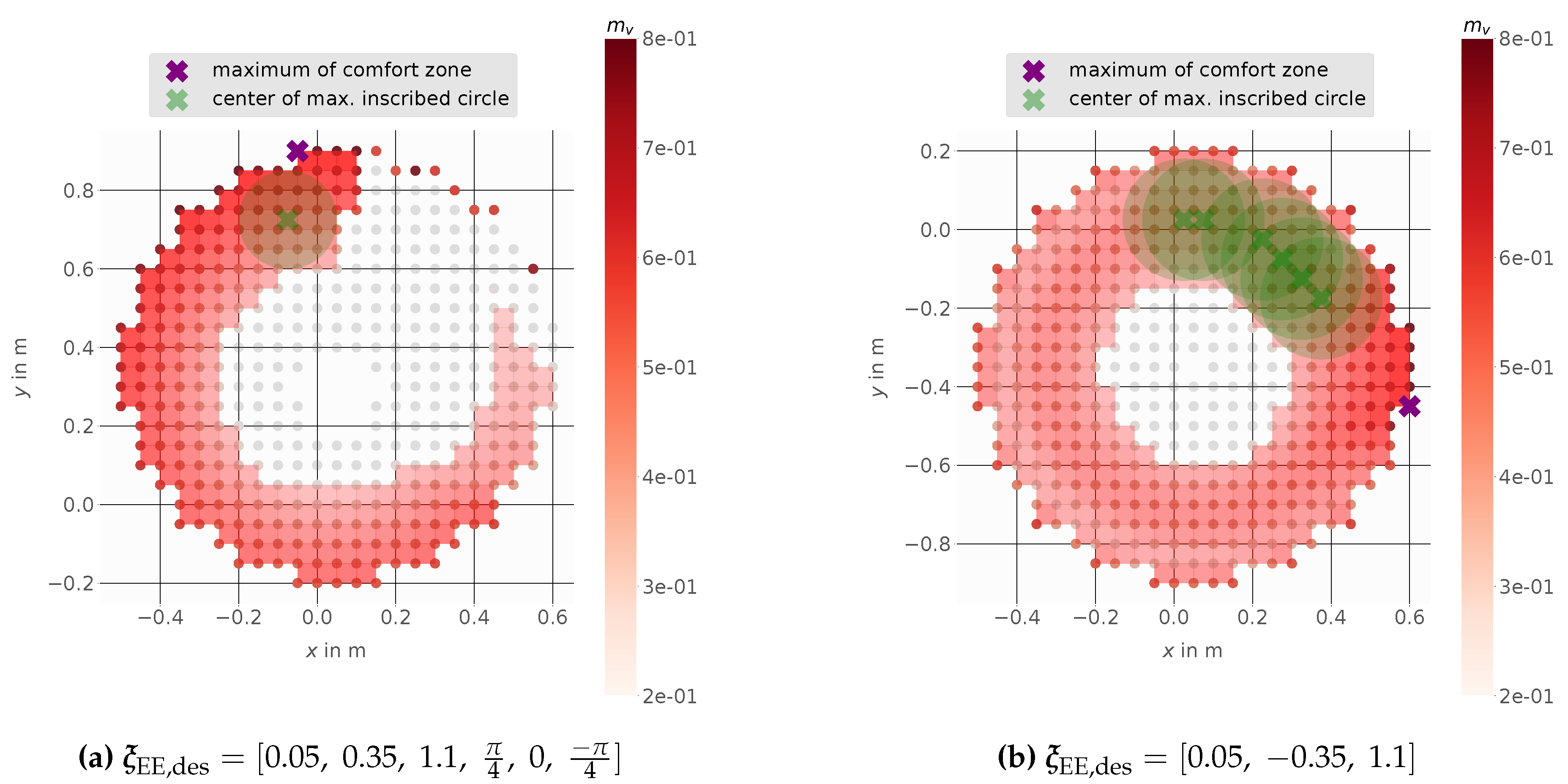 Preprints 114790 g014