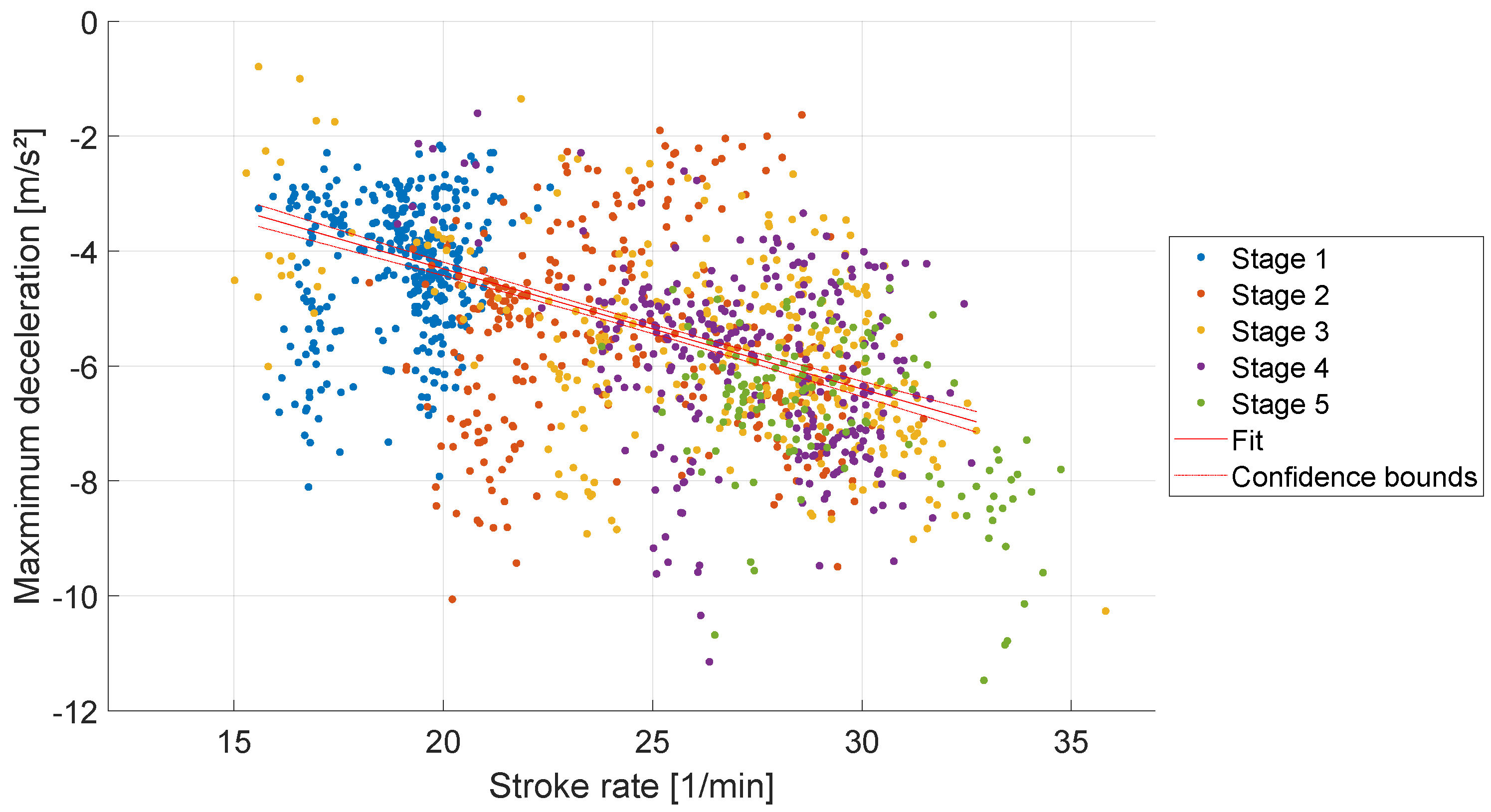 Preprints 66421 g006