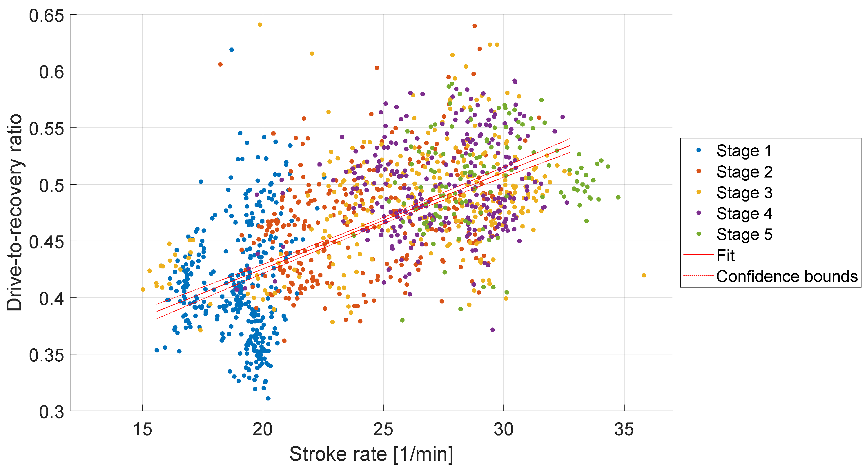 Preprints 66421 g008