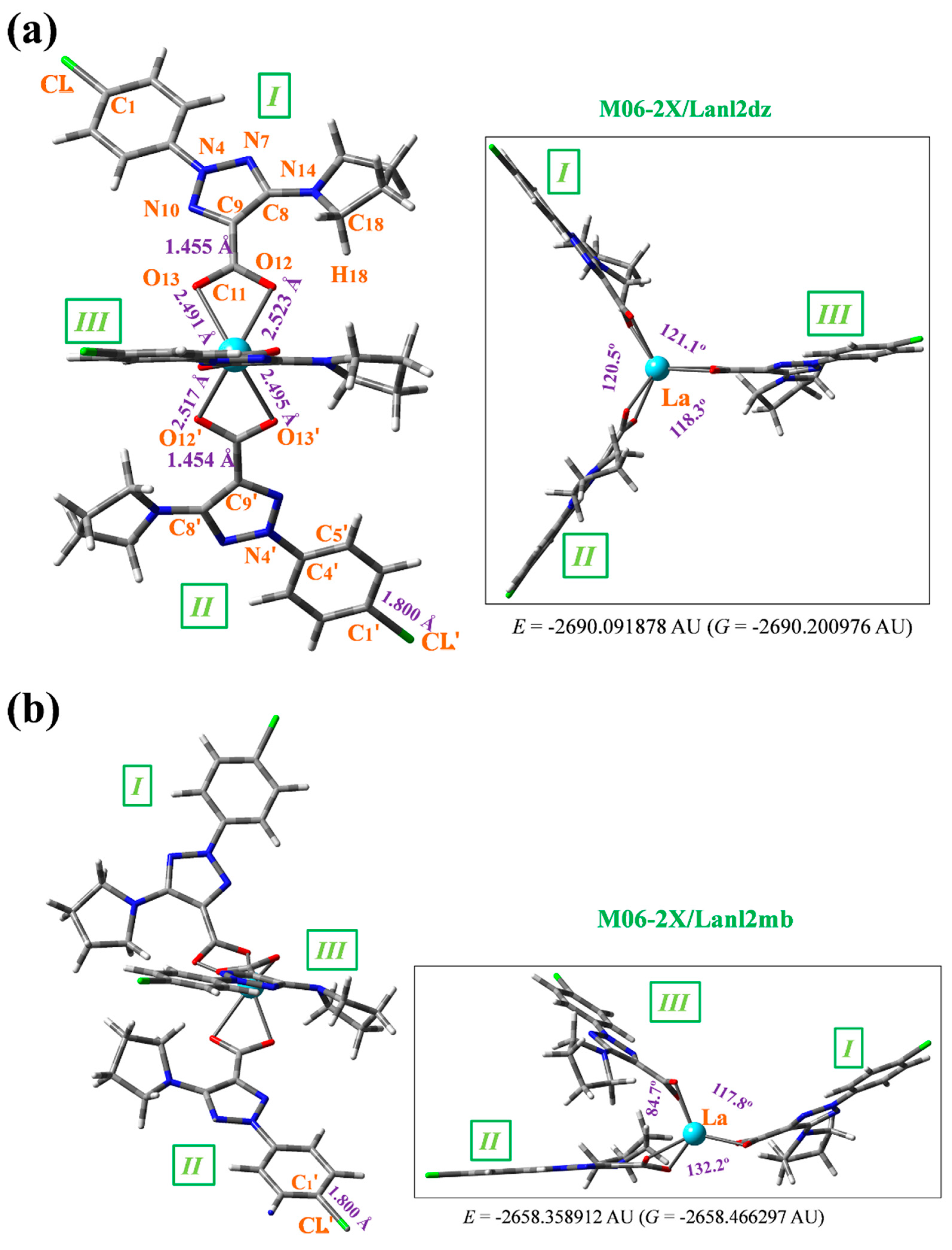 Preprints 85807 g001