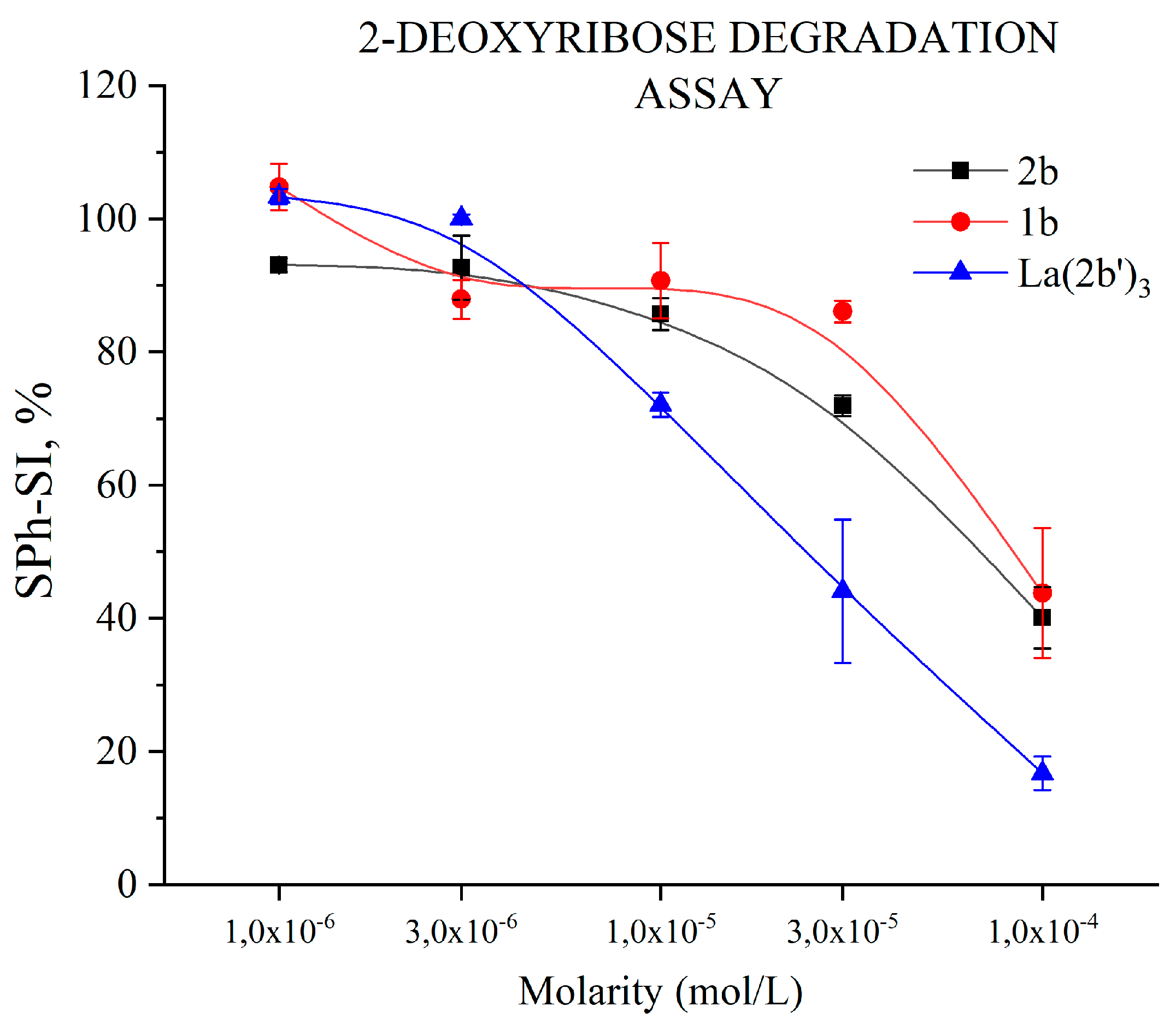 Preprints 85807 g007