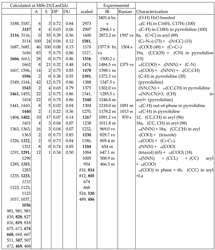 Preprints 85807 i003