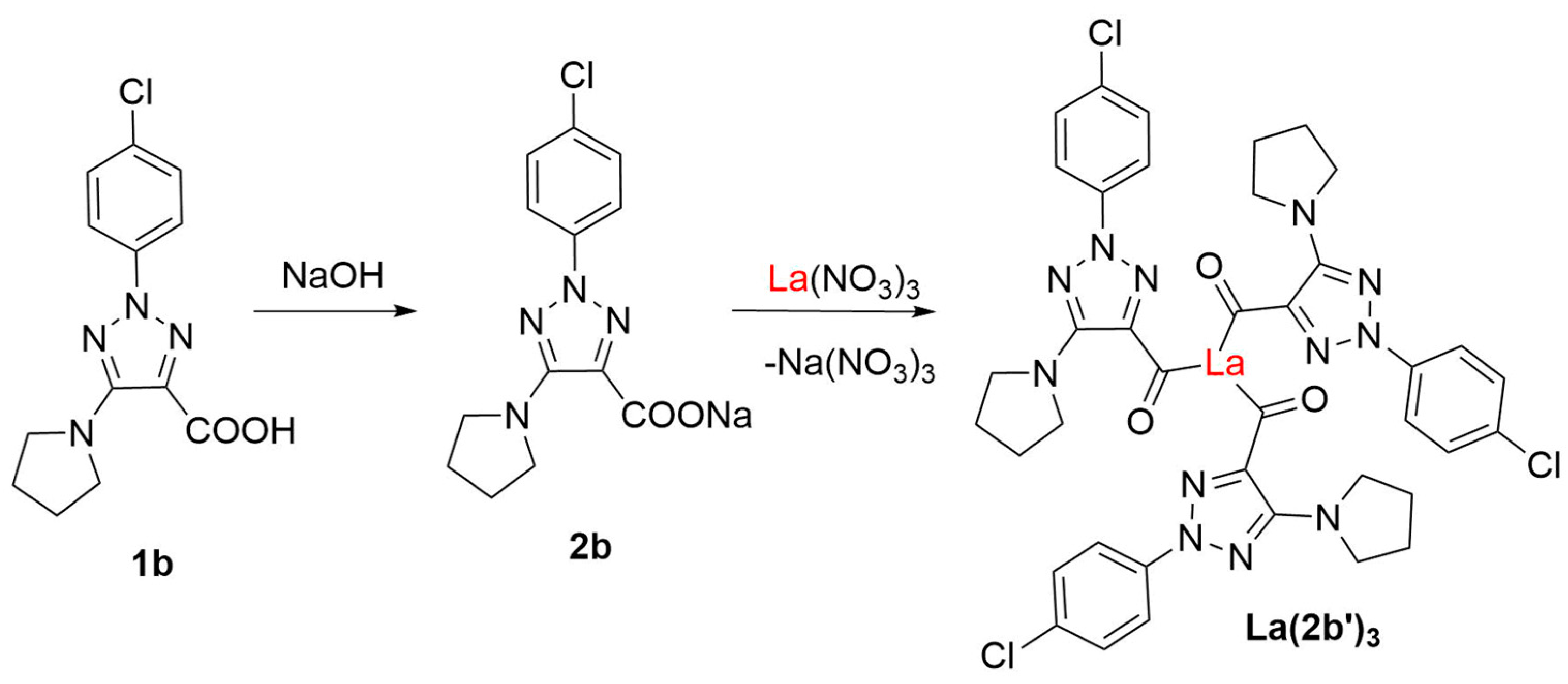 Preprints 85807 sch001