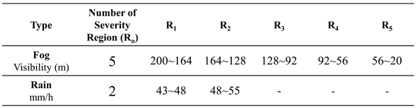 Preprints 90809 i001