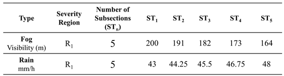 Preprints 90809 i002