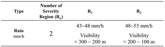 Preprints 90809 i005