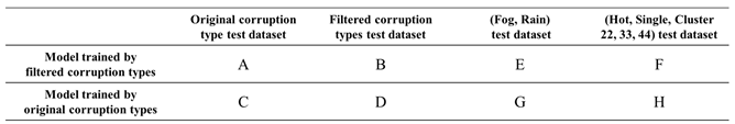 Preprints 90809 i013