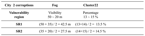 Preprints 90809 i014