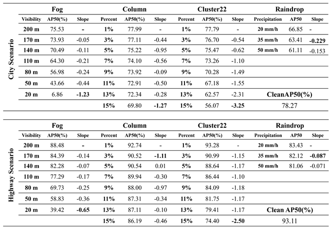 Preprints 90809 i018