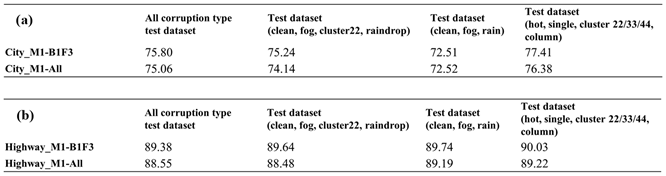 Preprints 90809 i020