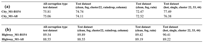 Preprints 90809 i021