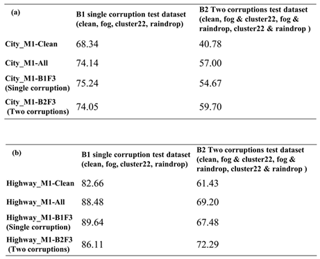 Preprints 90809 i023