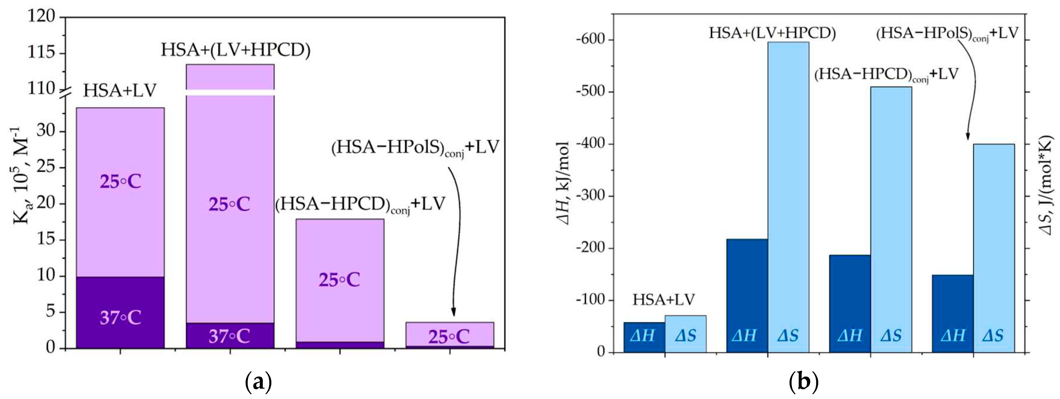 Preprints 89725 g008