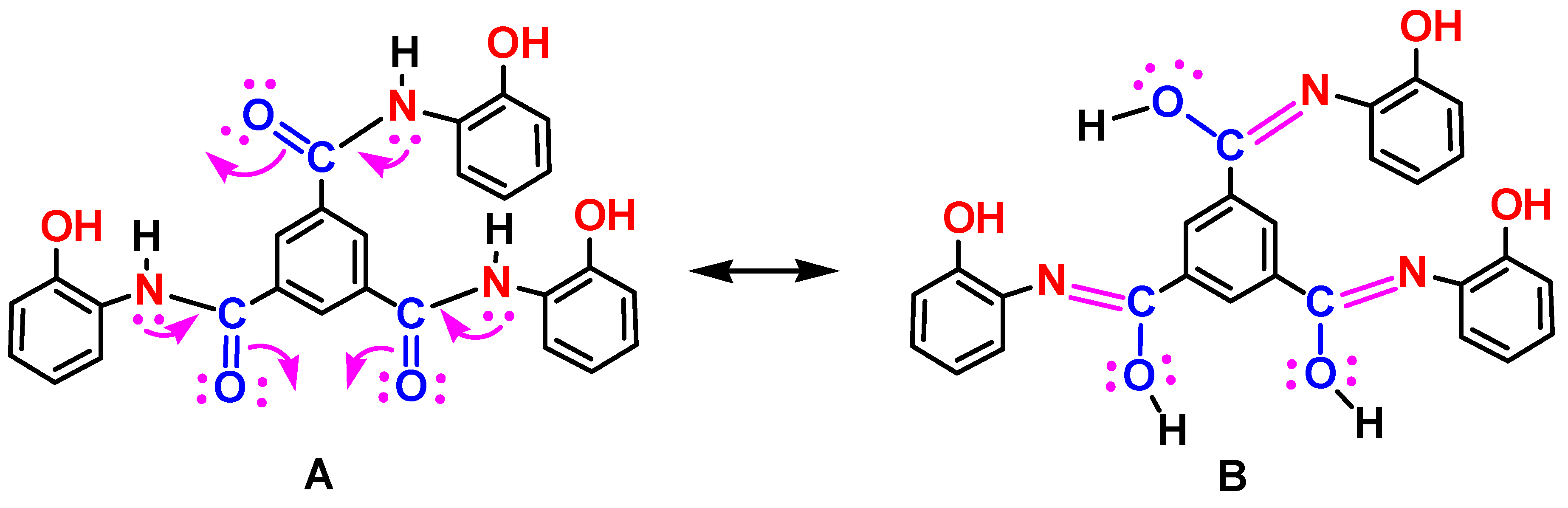 Preprints 71693 sch003