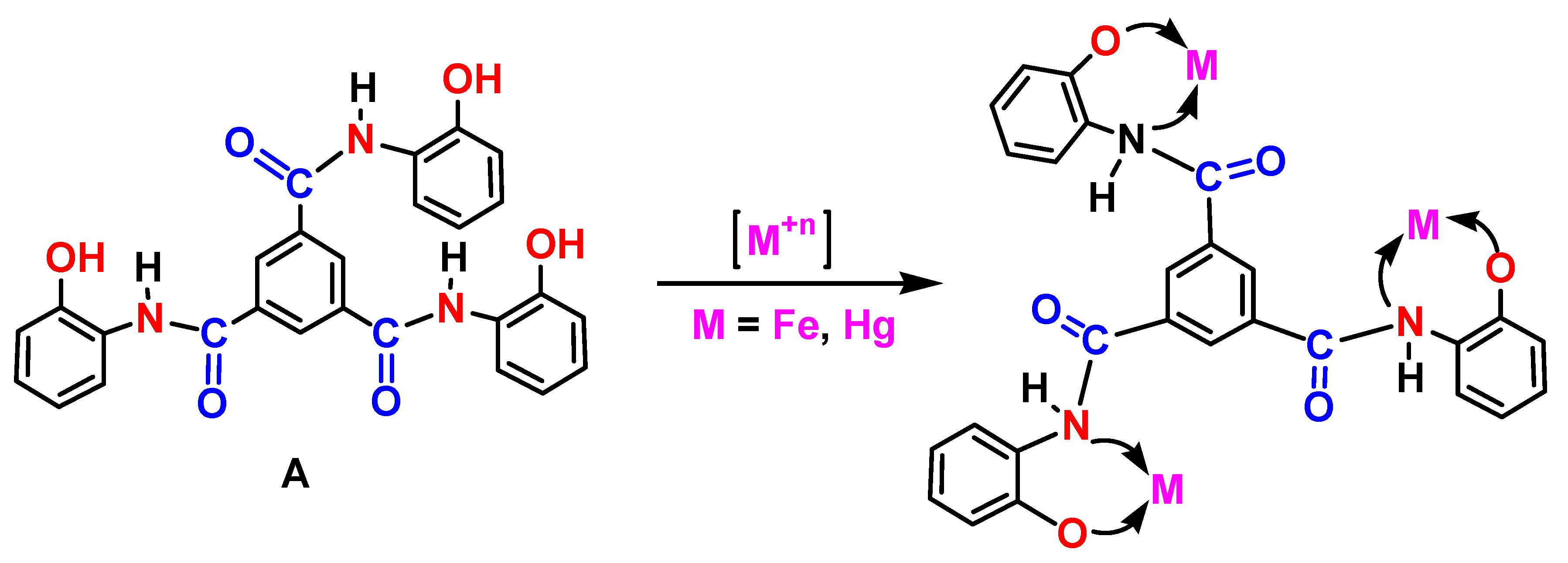 Preprints 71693 sch004