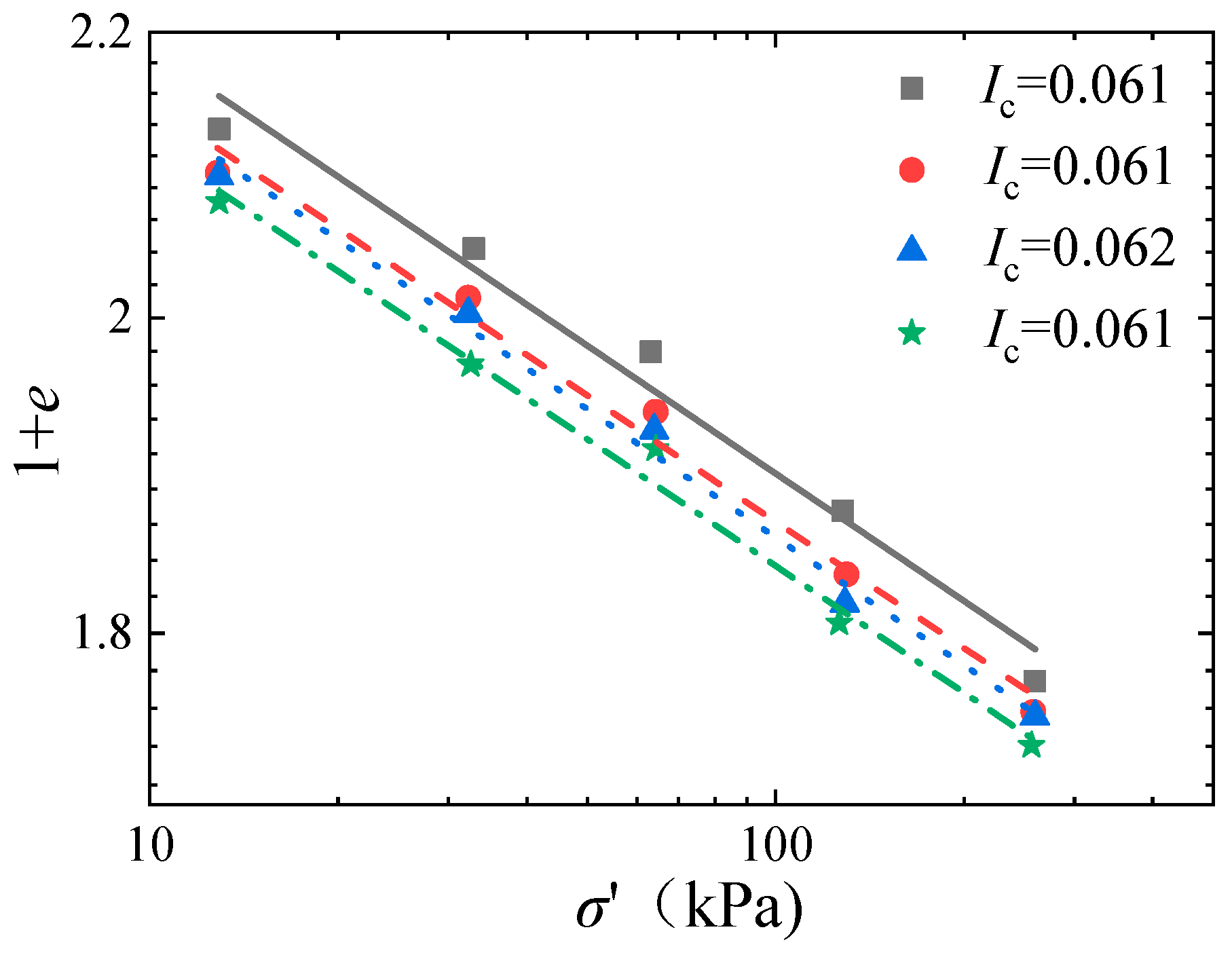 Preprints 83005 g005