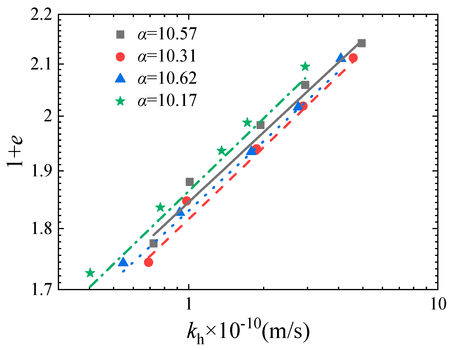 Preprints 83005 g006