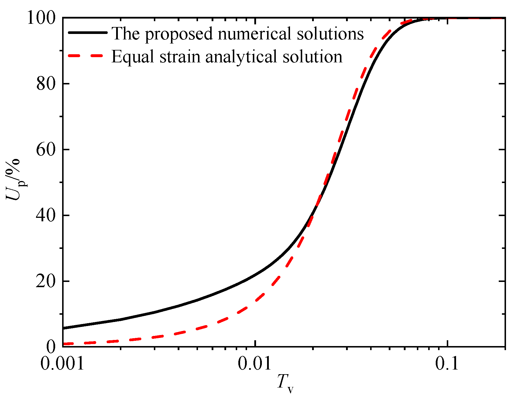 Preprints 83005 g008