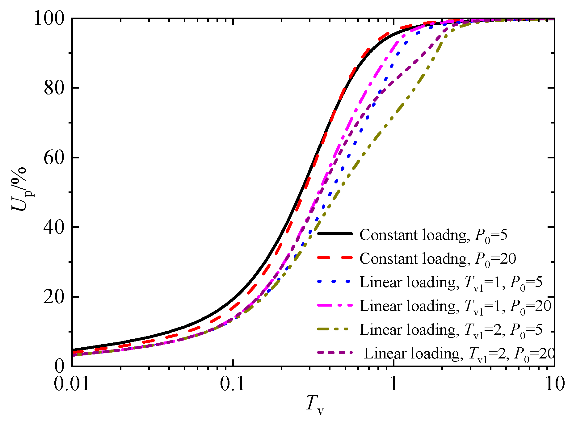 Preprints 83005 g016