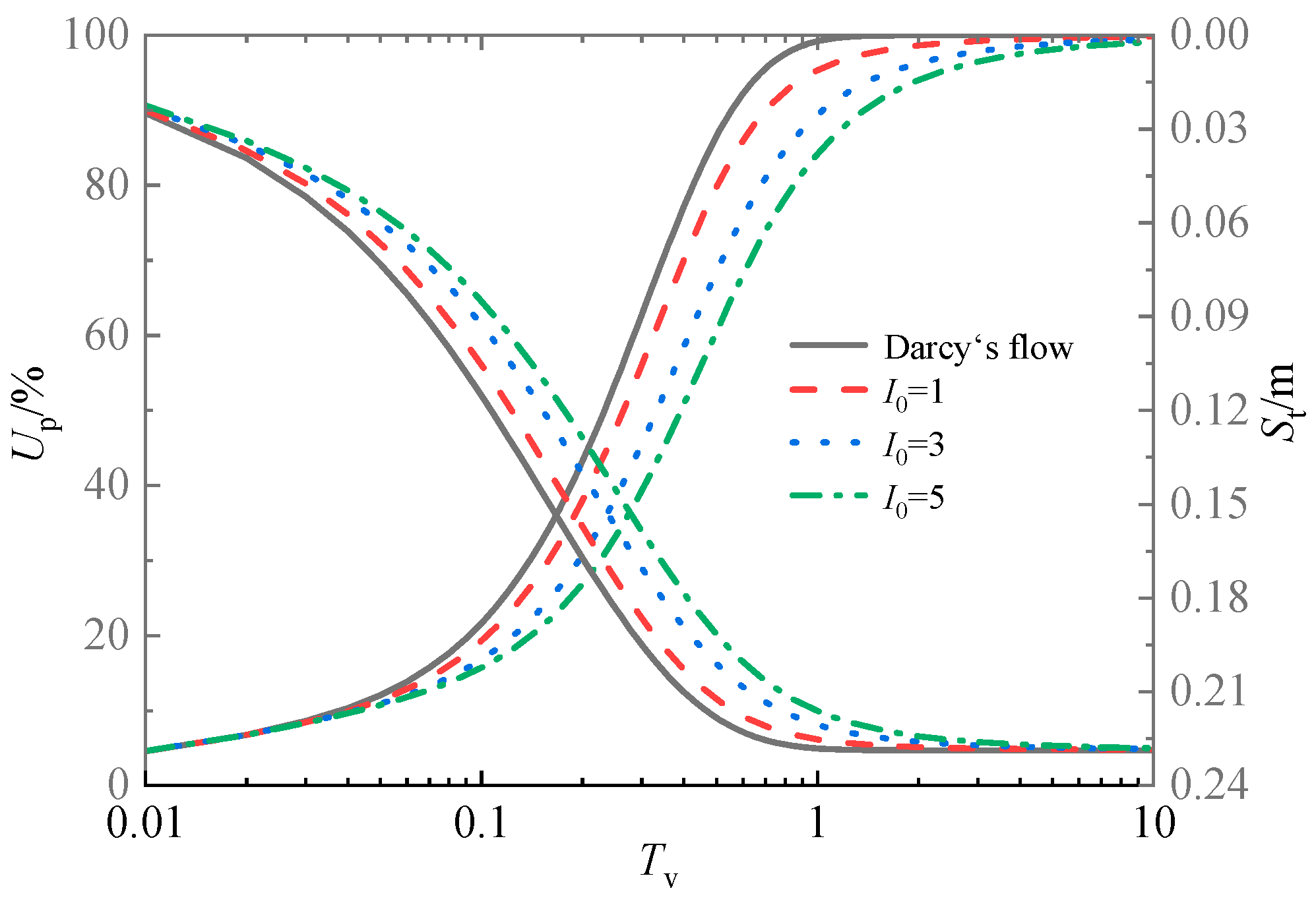 Preprints 83005 g020