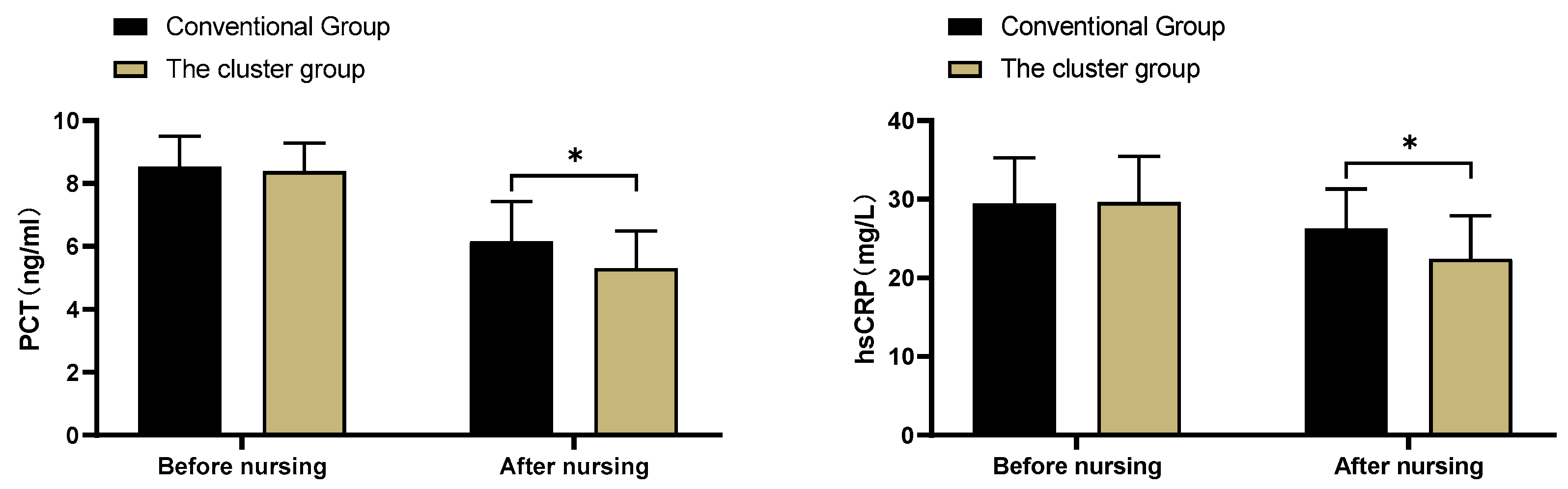 Preprints 80214 g002